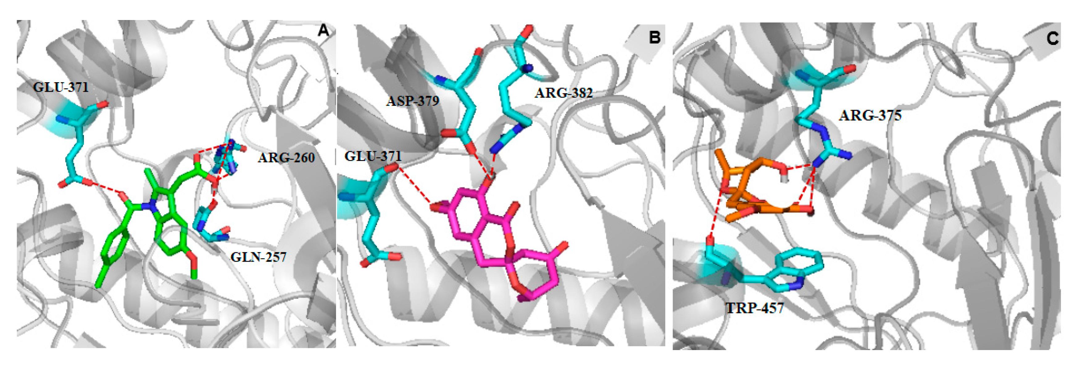 Marinedrugs 20 00583 g006