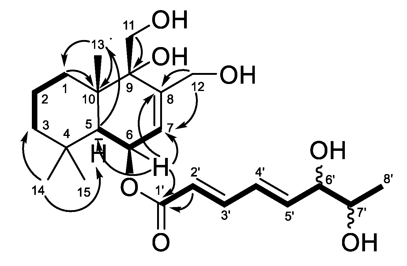 Marinedrugs 20 00584 g002