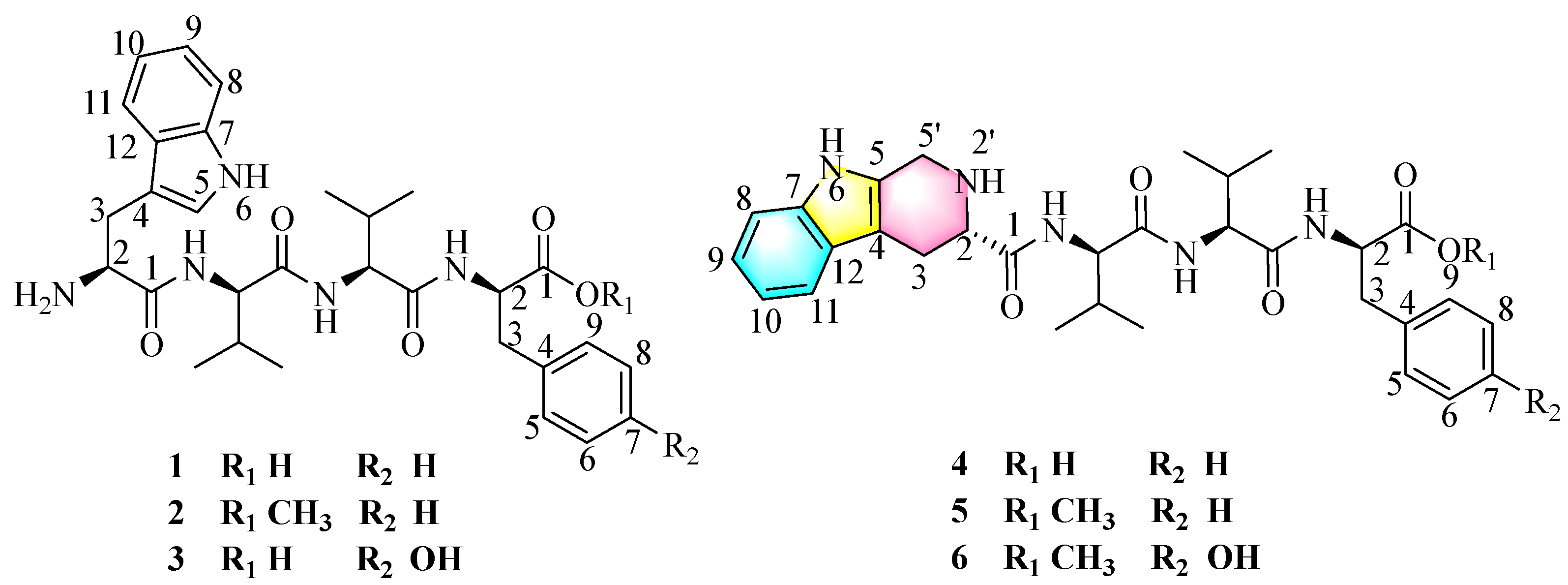 Marinedrugs 20 00593 g001 Marinedrugs 20 00593 g001