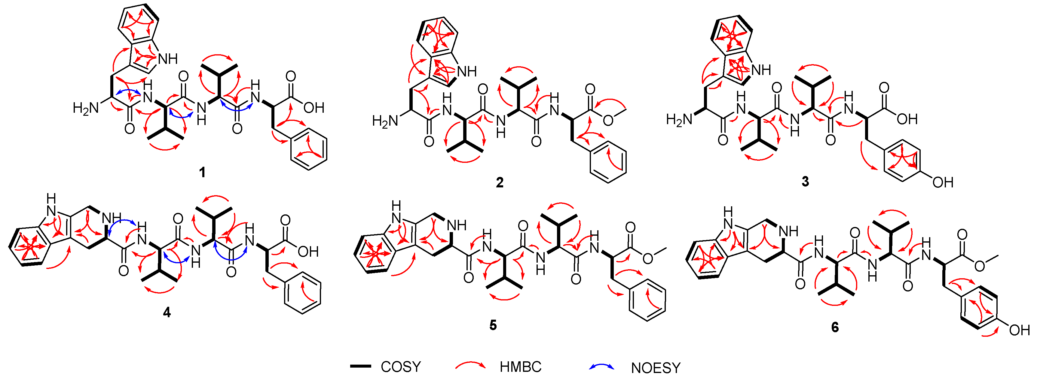 Marinedrugs 20 00593 g002 Marinedrugs 20 00593 g002