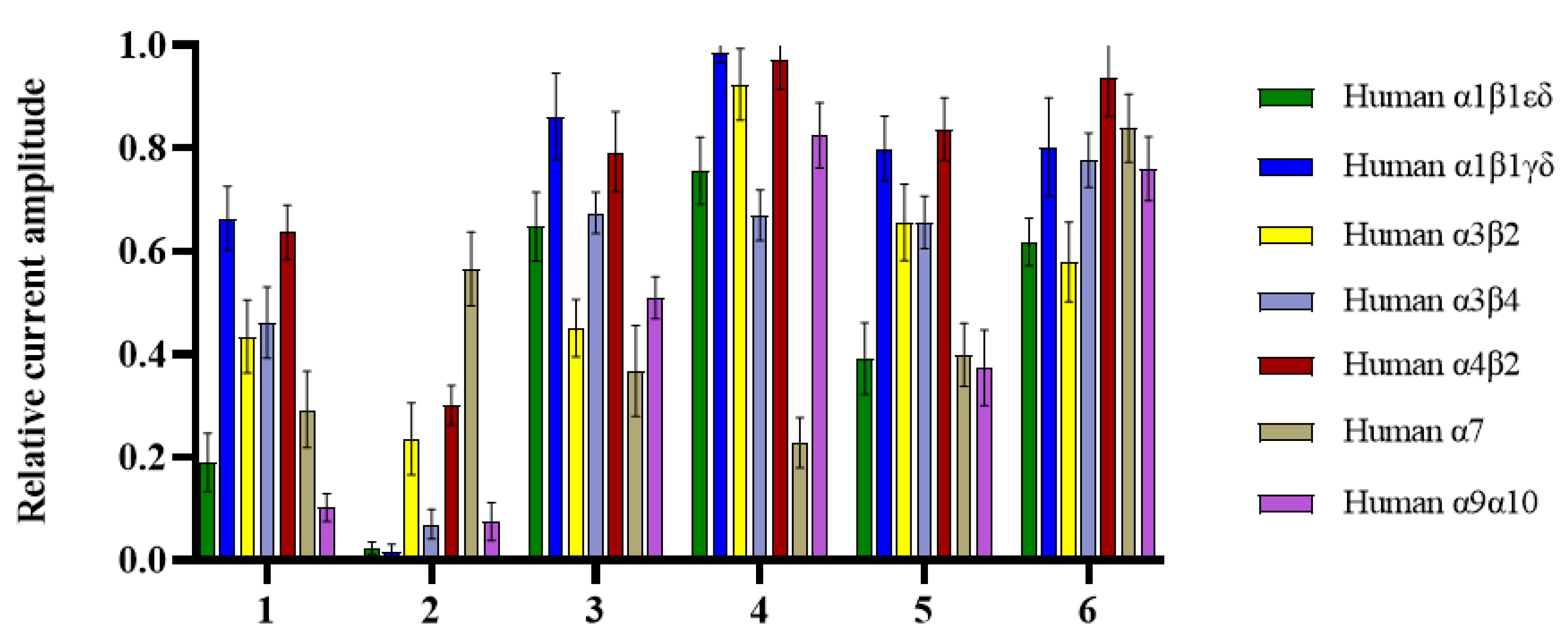 Marinedrugs 20 00593 g003 Marinedrugs 20 00593 g003