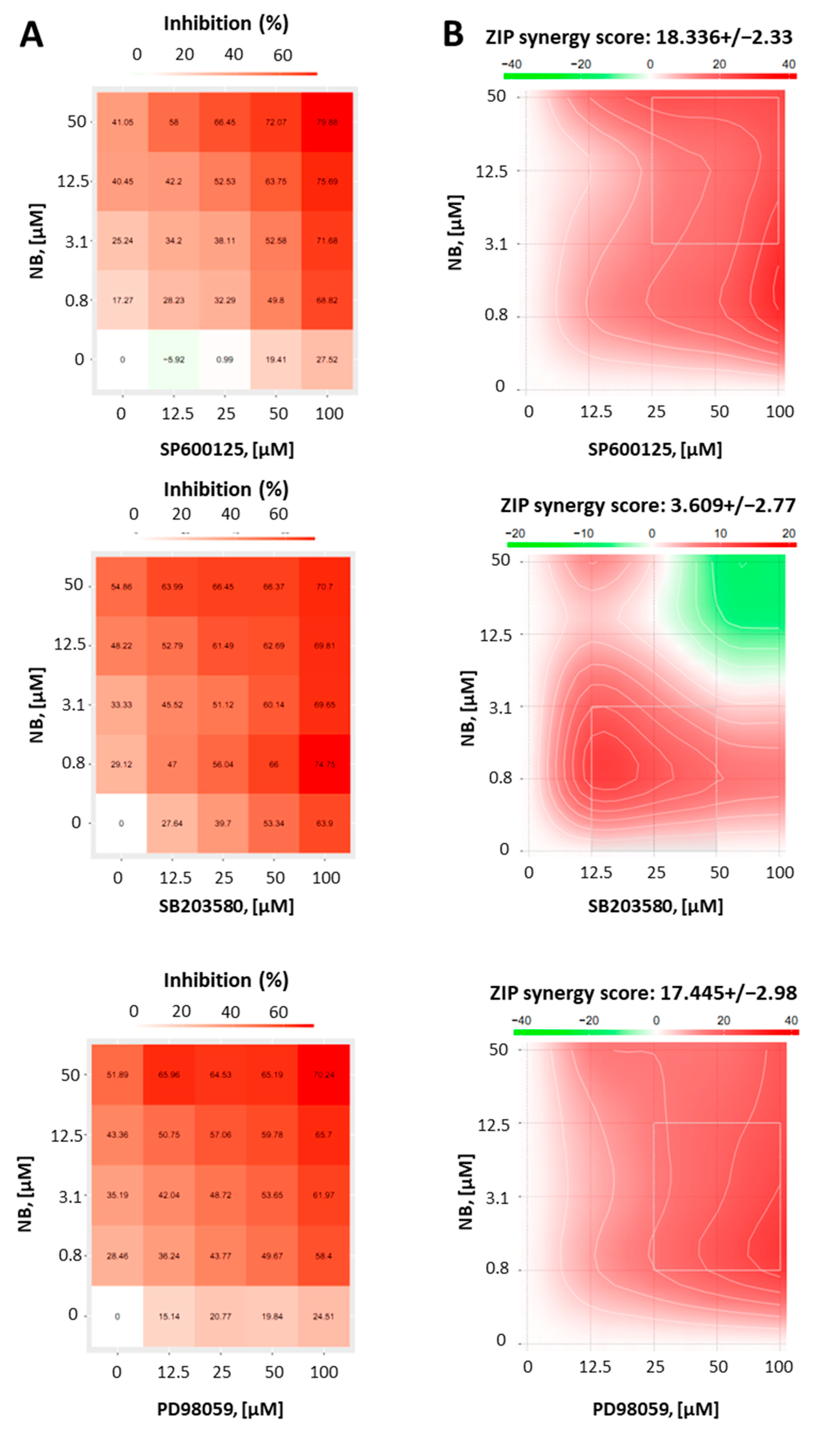 Marinedrugs 20 00597 g007 Marinedrugs 20 00597 g007