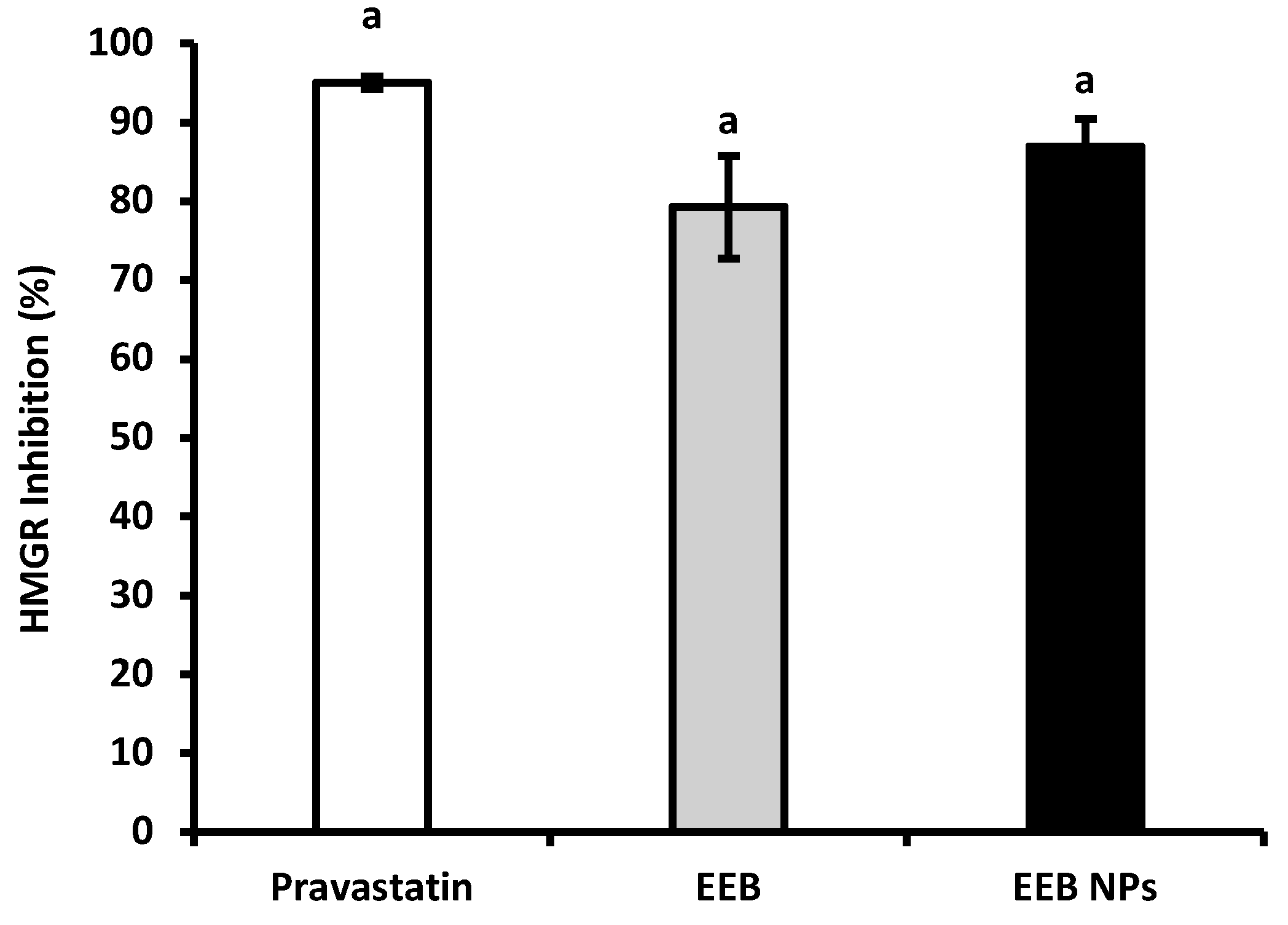Marinedrugs 20 00608 g004 Marinedrugs 20 00608 g004