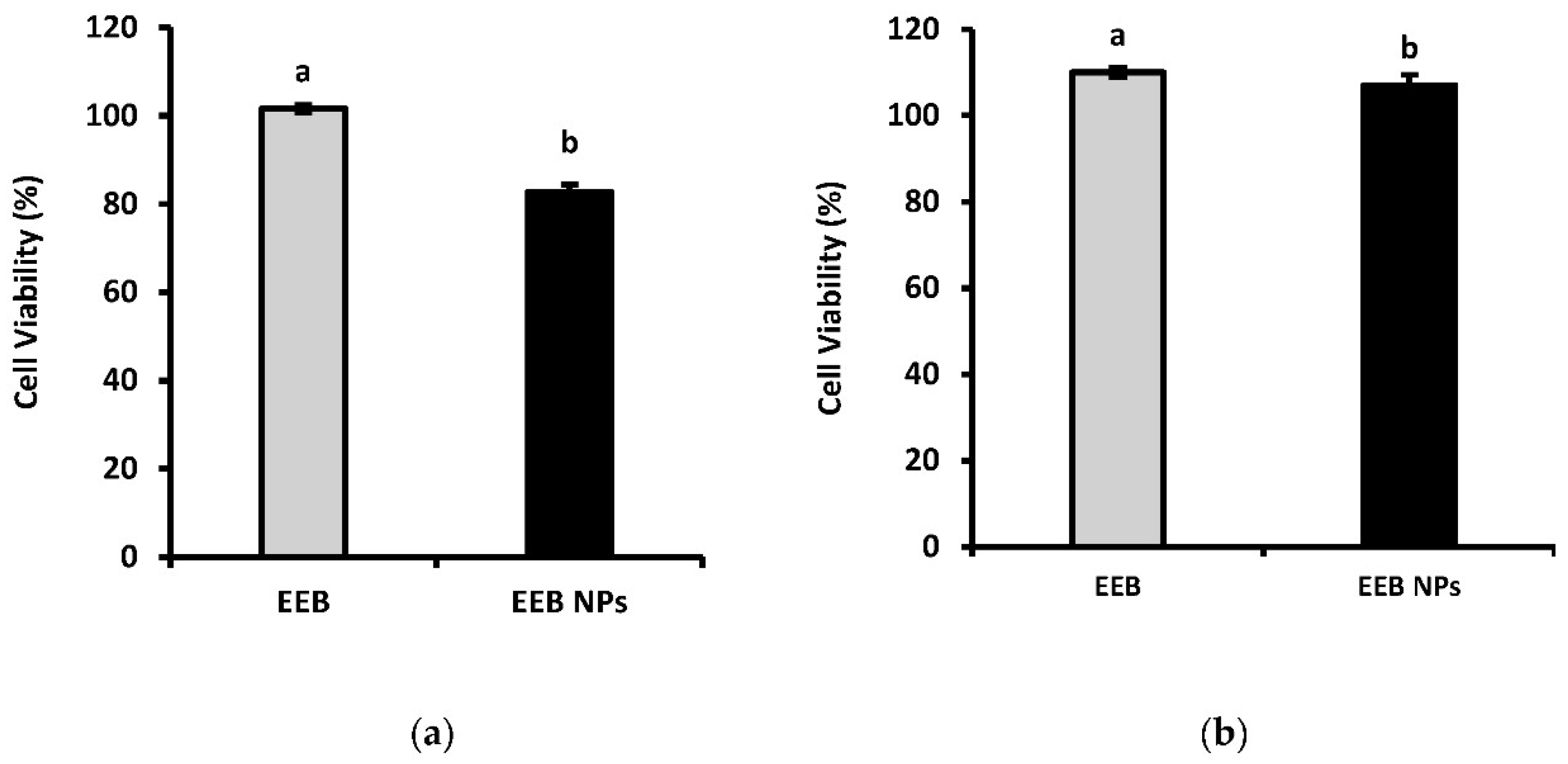 Marinedrugs 20 00608 g007 Marinedrugs 20 00608 g007