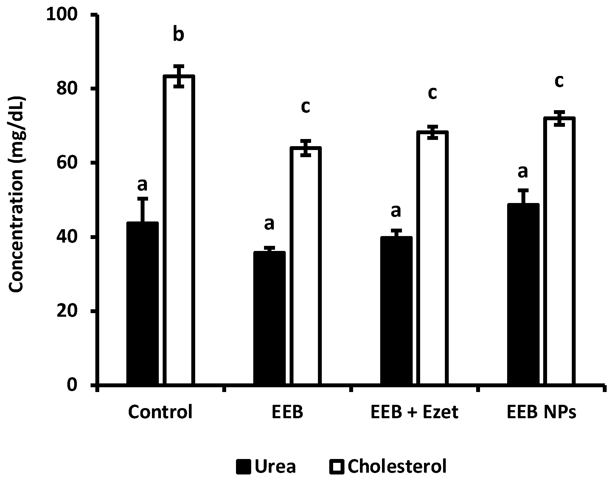 Marinedrugs 20 00608 g009 Marinedrugs 20 00608 g009