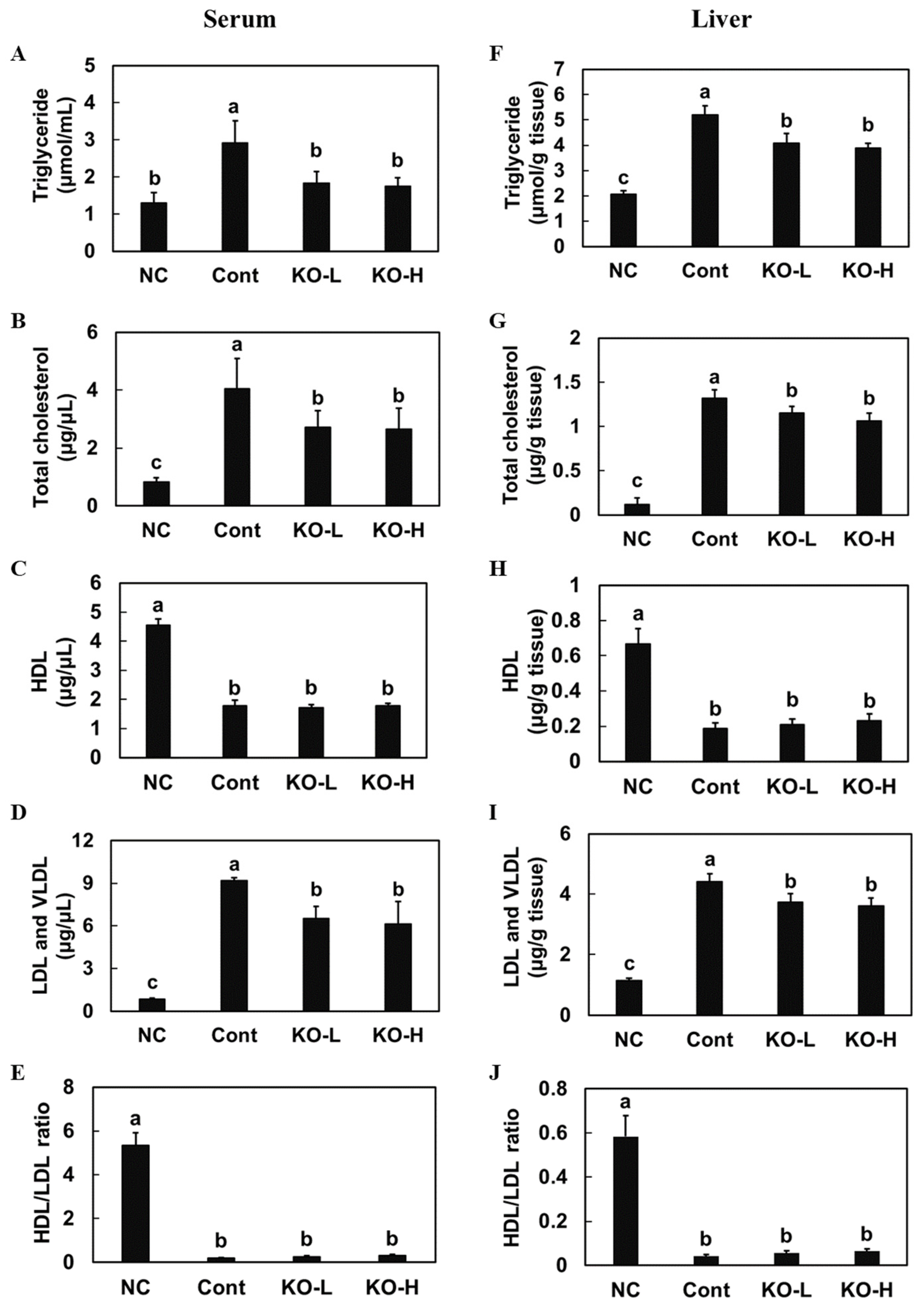 Marinedrugs 20 00609 g001 Marinedrugs 20 00609 g001