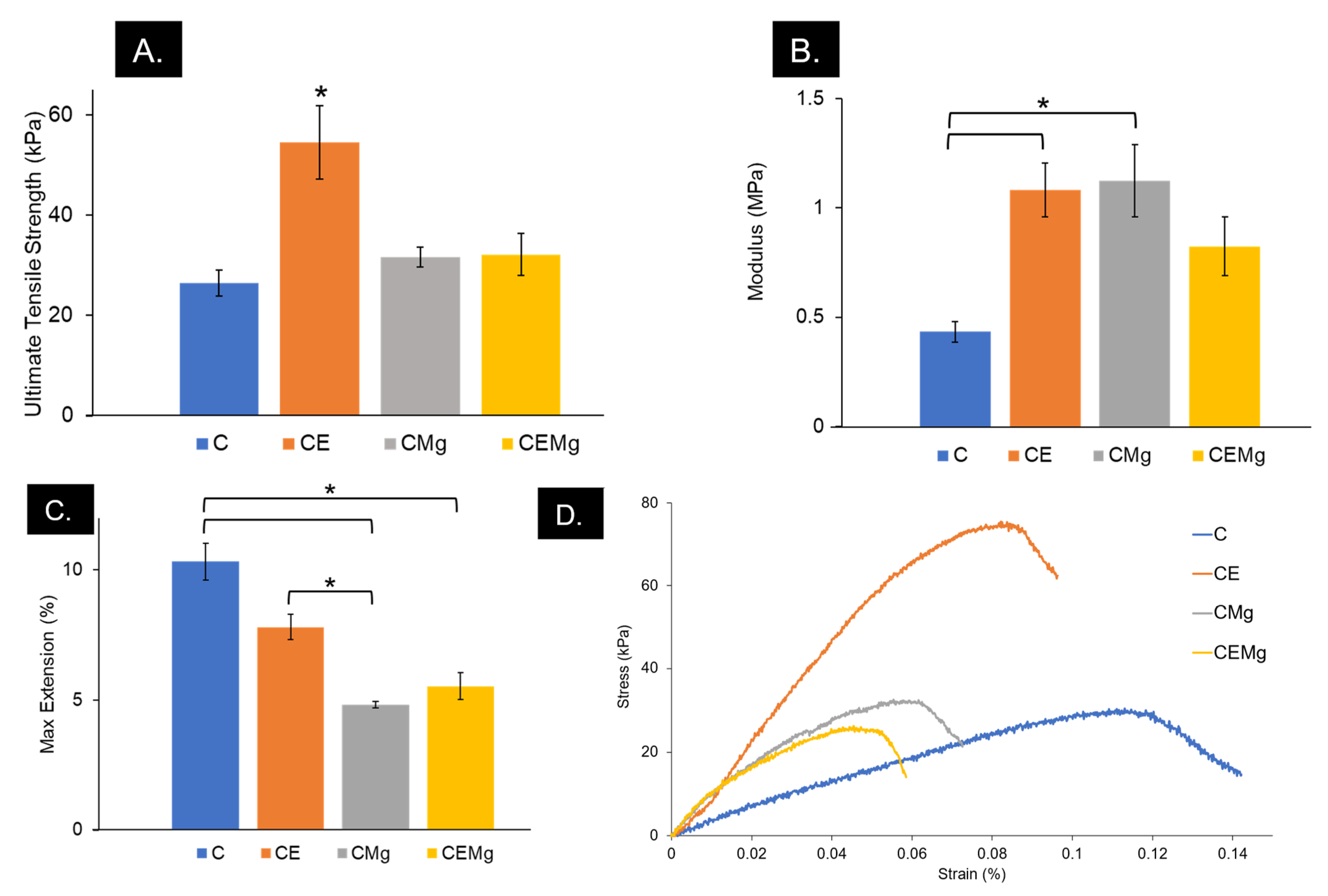 Marinedrugs 20 00615 g009 Marinedrugs 20 00615 g009