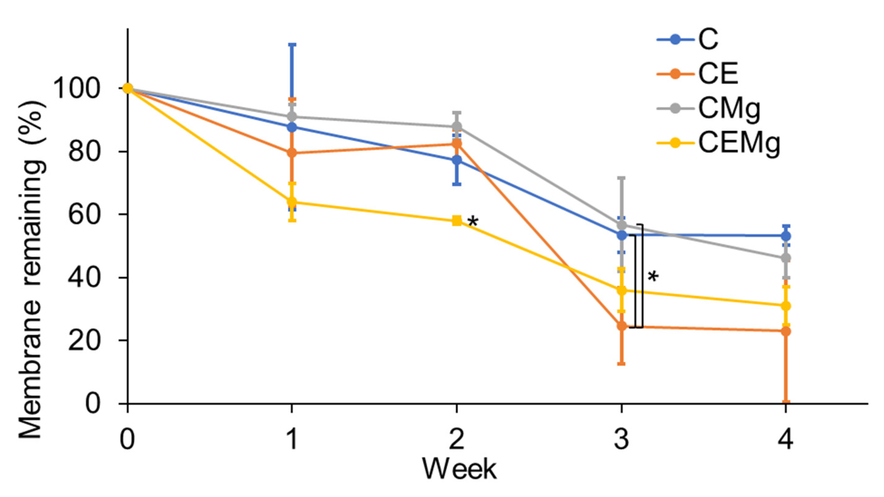 Marinedrugs 20 00615 g011 Marinedrugs 20 00615 g011