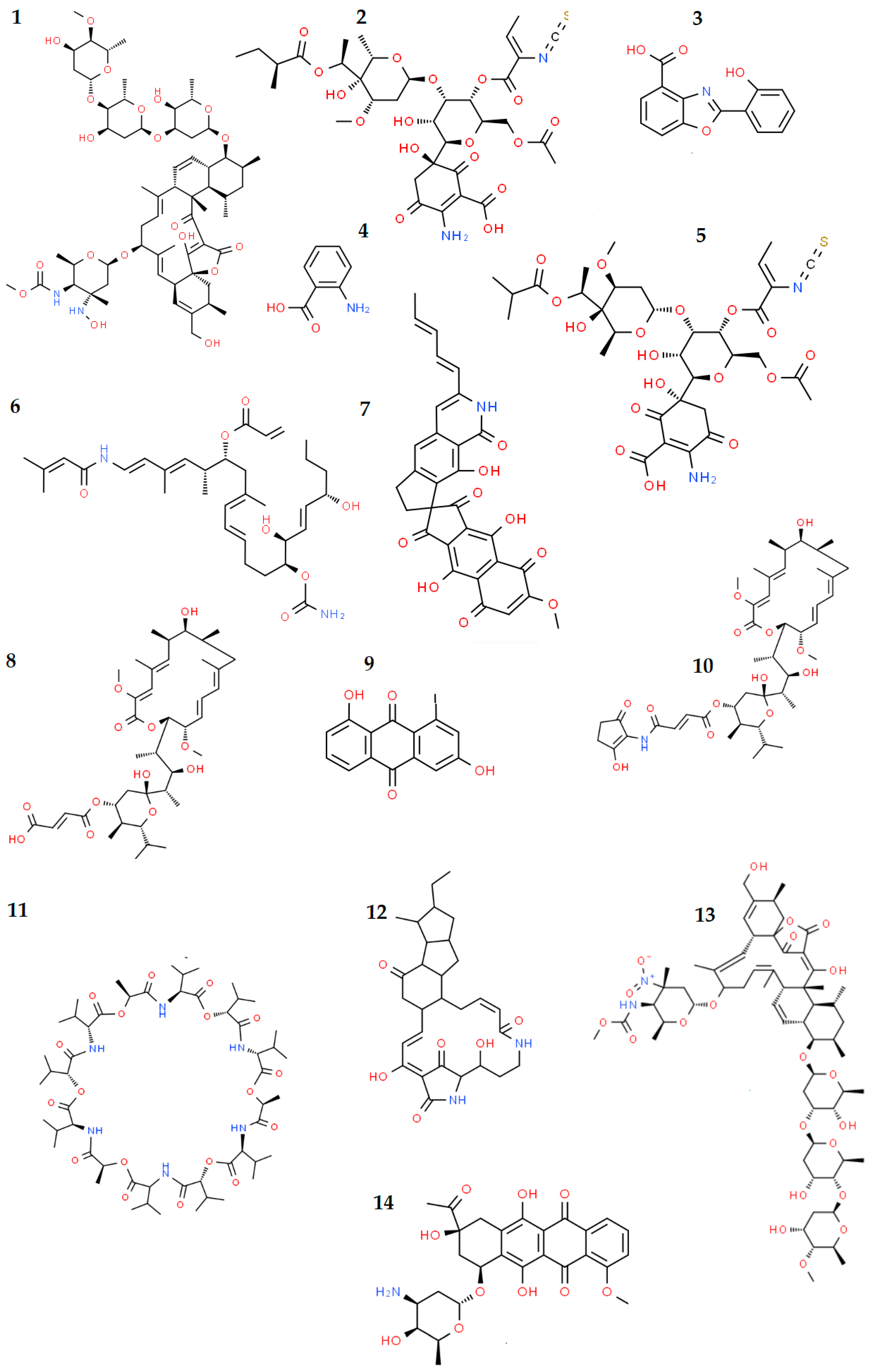 Marinedrugs 20 00617 g004 Marinedrugs 20 00617 g004