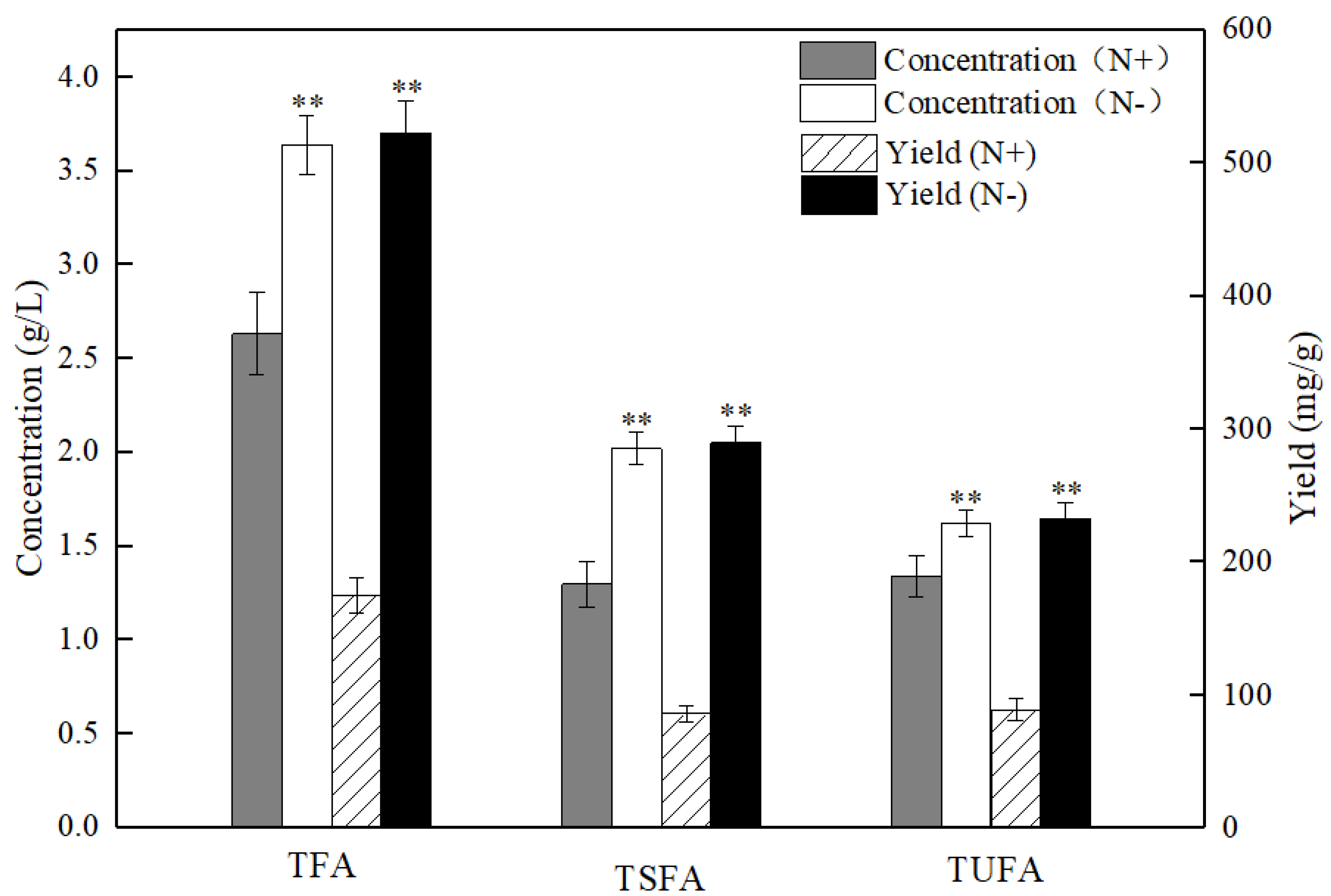 Marinedrugs 20 00621 g002 Marinedrugs 20 00621 g002