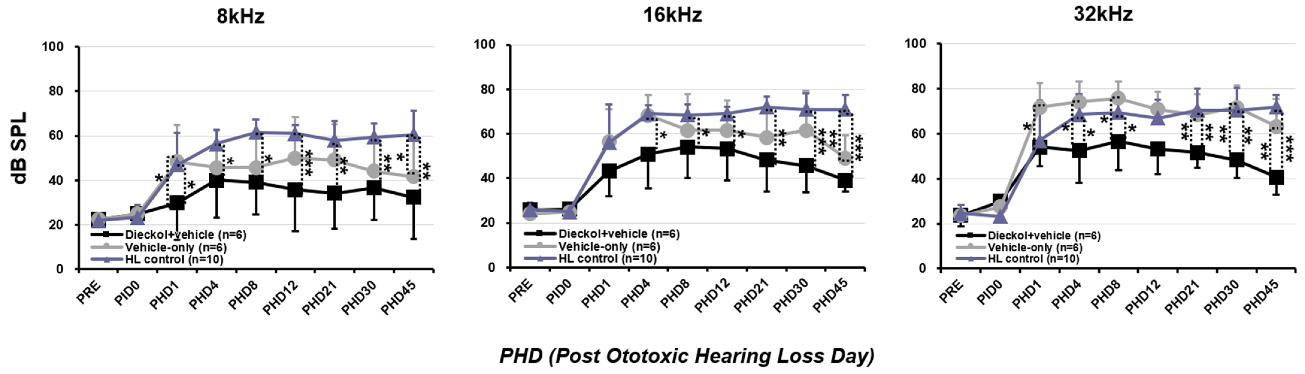 Marinedrugs 20 00622 g002 Marinedrugs 20 00622 g002