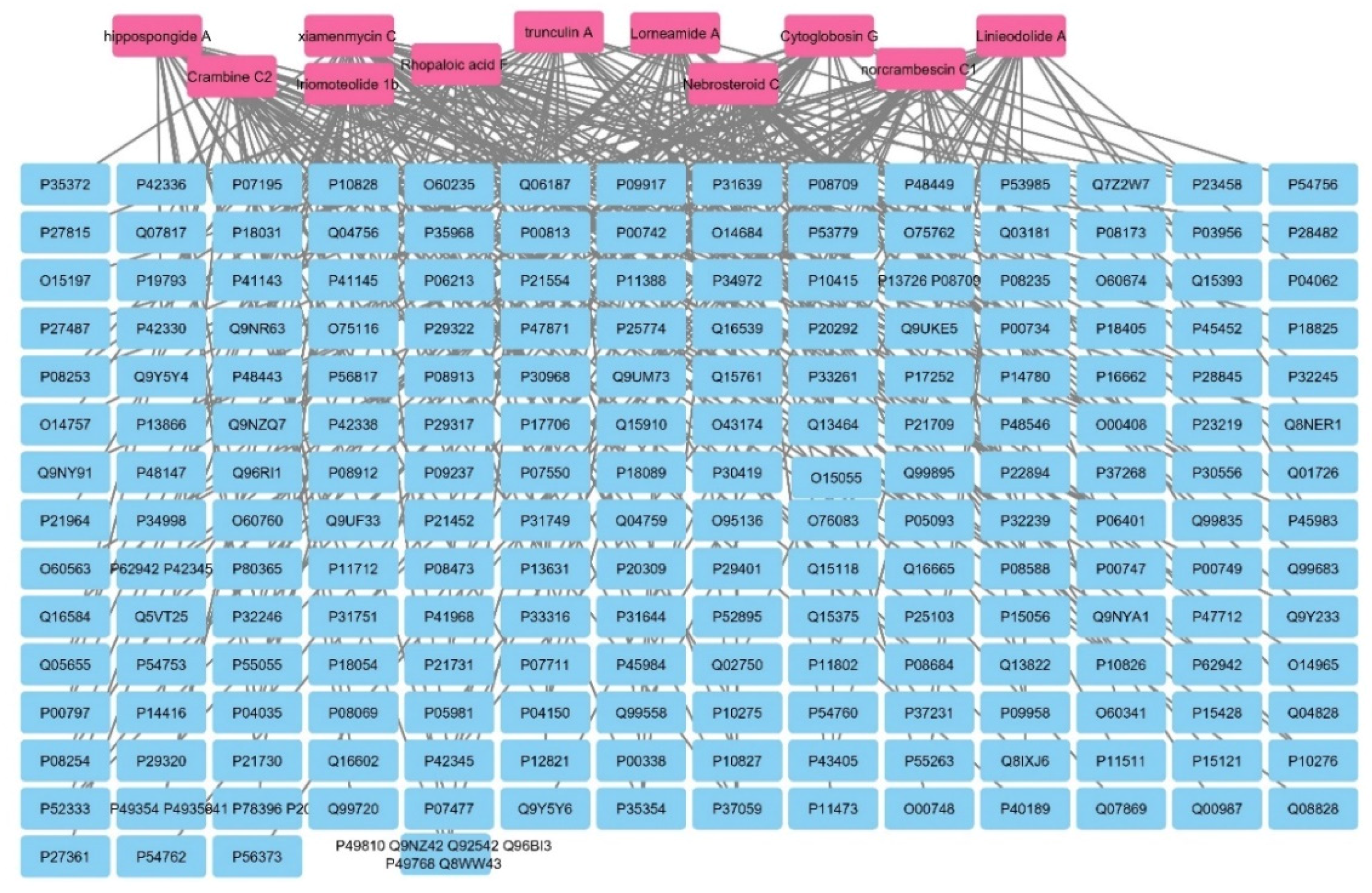 Marinedrugs 20 00628 g010 Marinedrugs 20 00628 g010