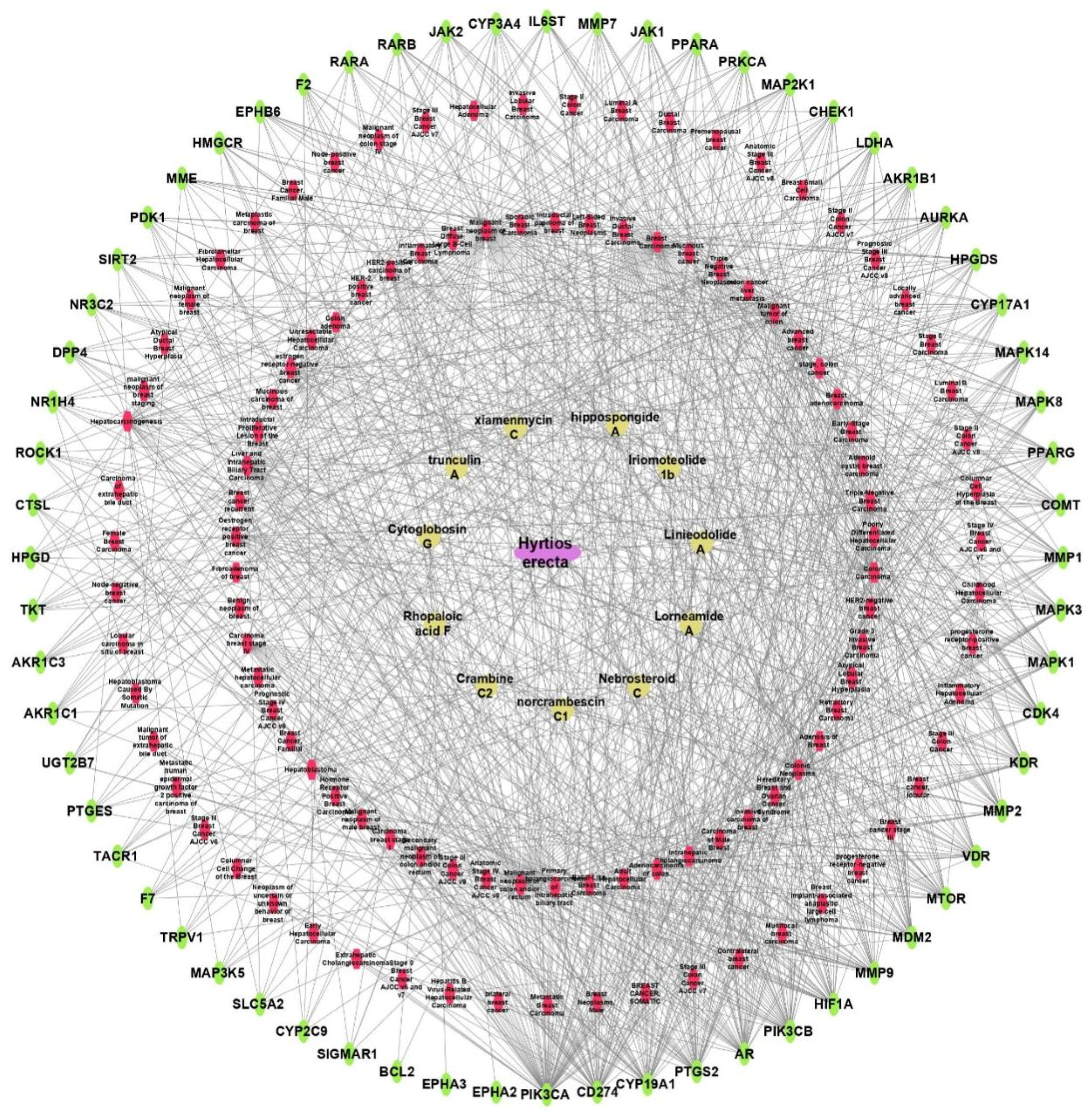 Marinedrugs 20 00628 g013 Marinedrugs 20 00628 g013