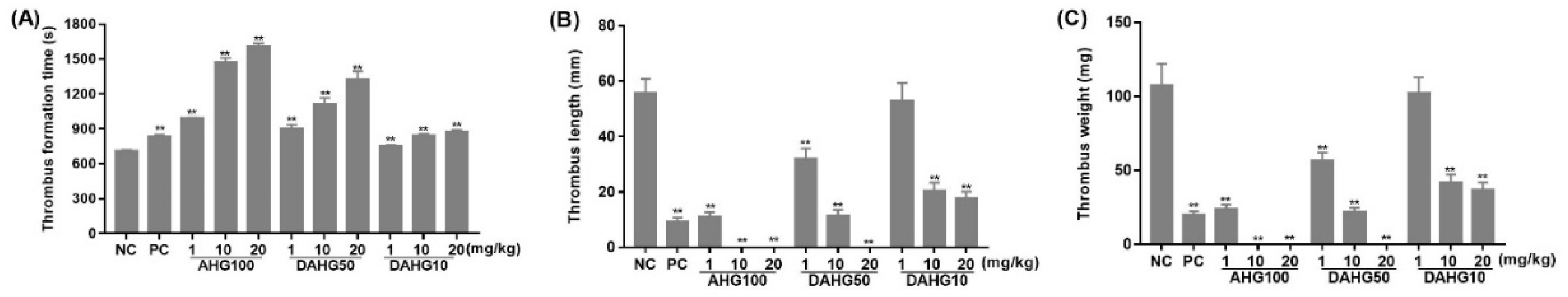 Marinedrugs 20 00631 g005 Marinedrugs 20 00631 g005