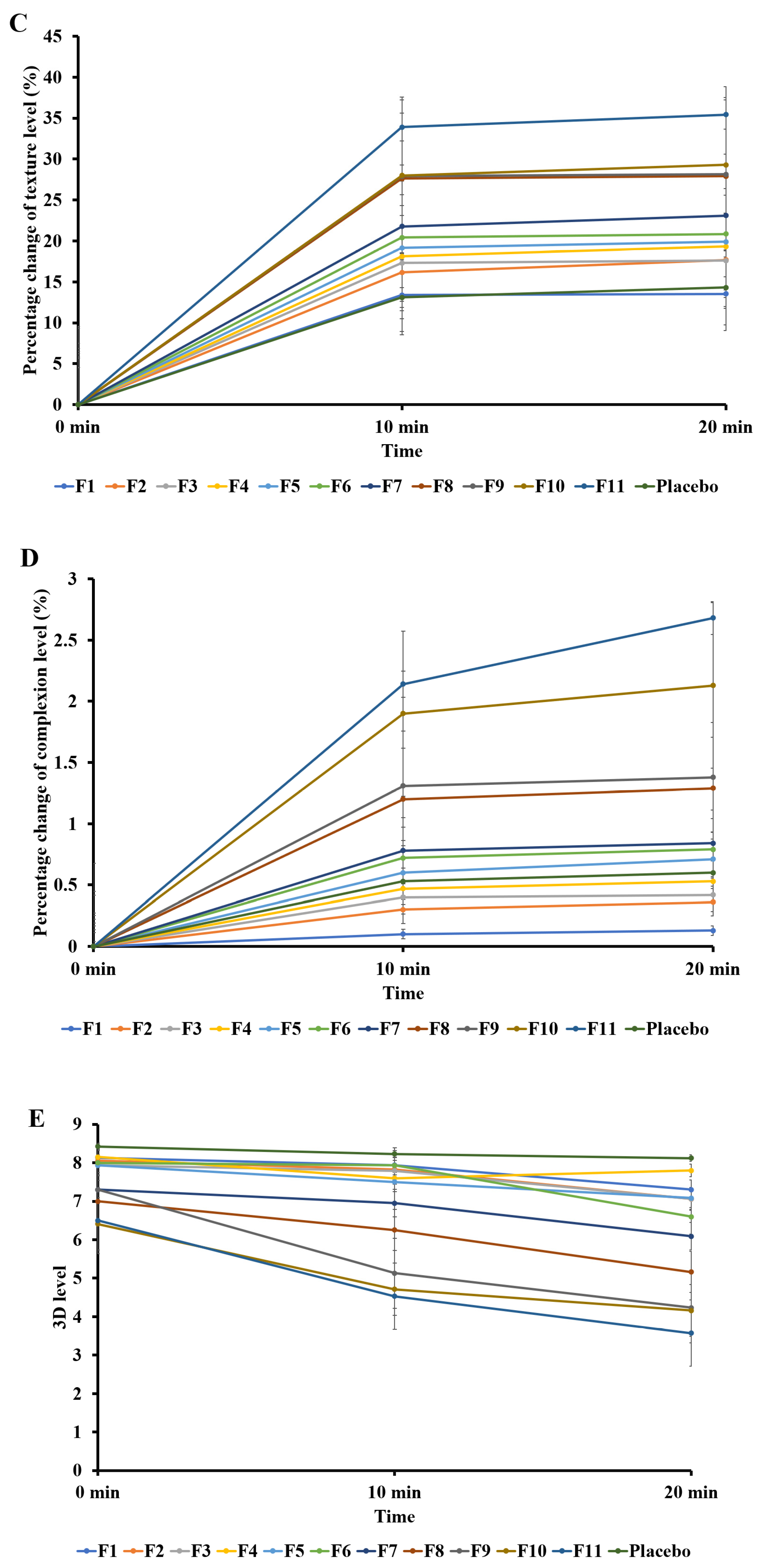 Marinedrugs 20 00633 g002b Marinedrugs 20 00633 g002b
