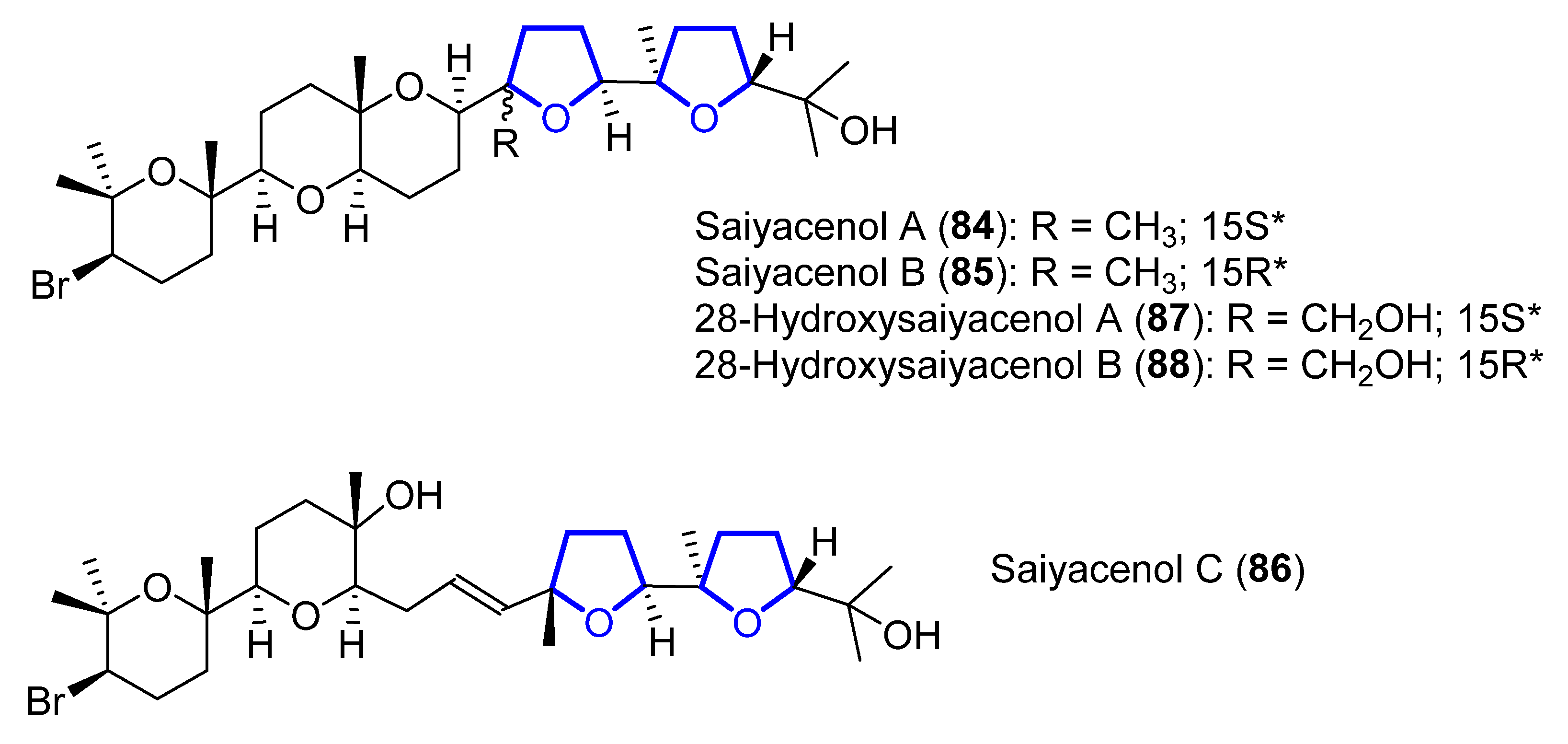 Marinedrugs 20 00642 g020