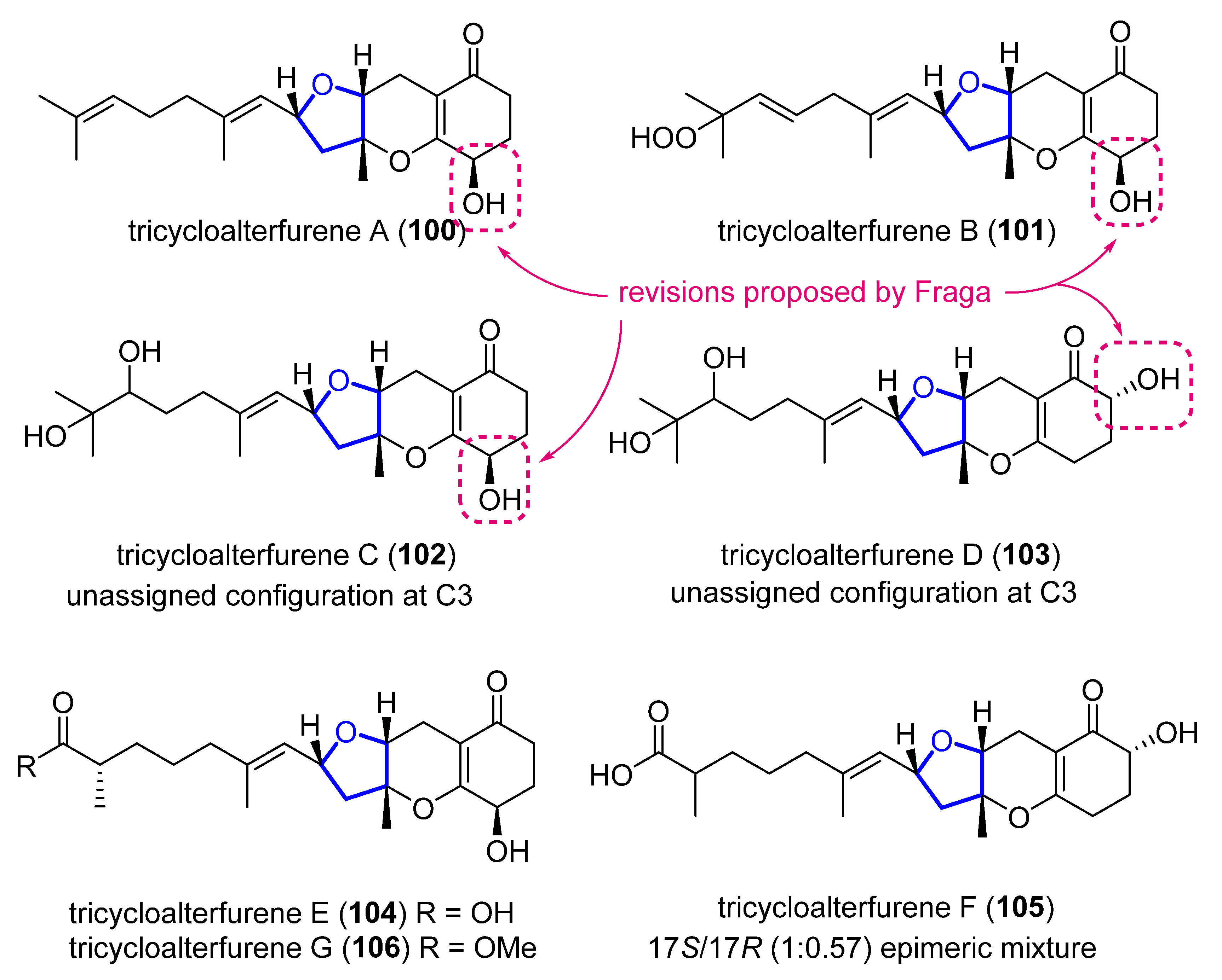 Marinedrugs 20 00642 g025