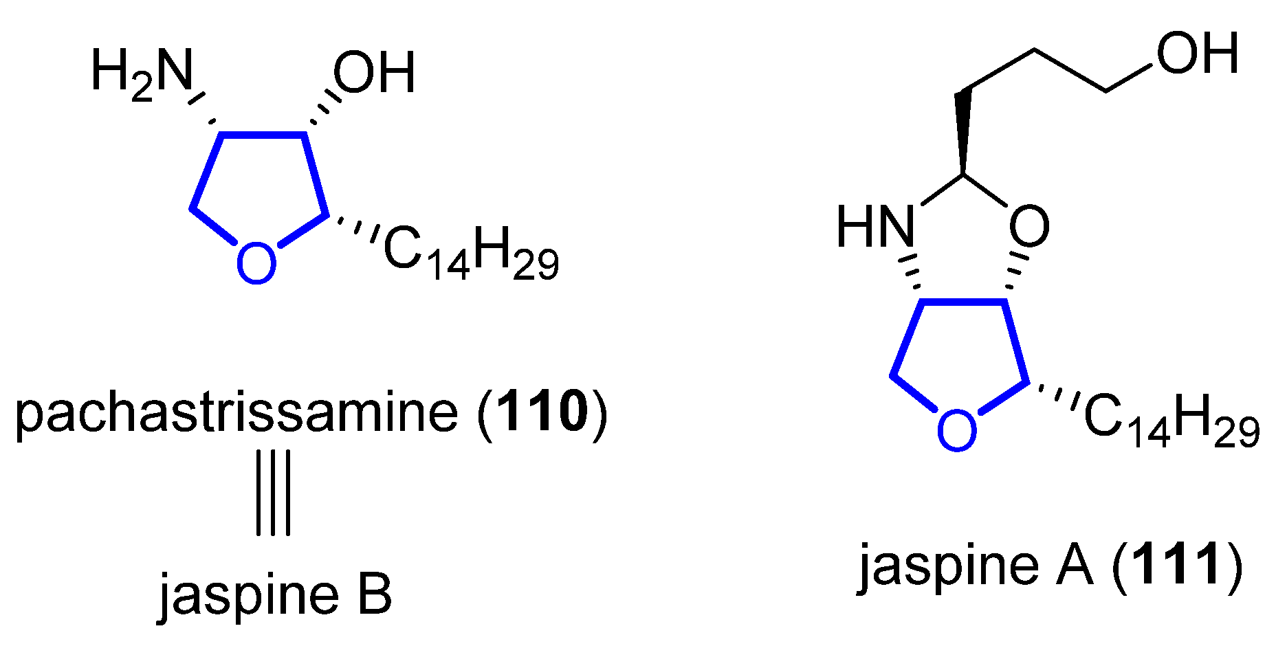 Marinedrugs 20 00642 g027