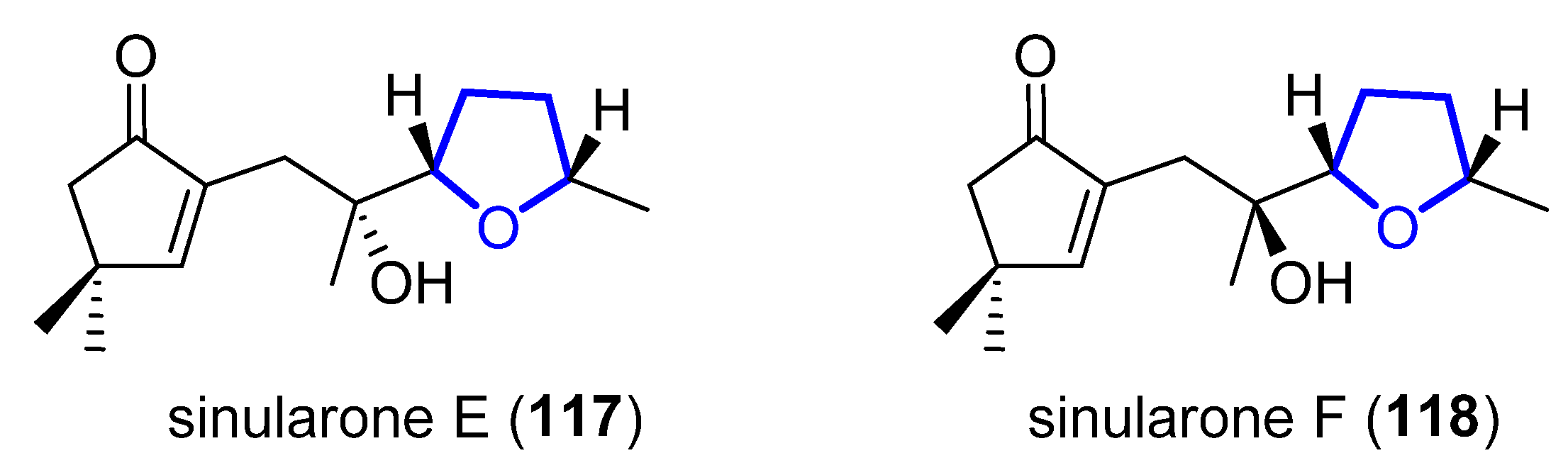 Marinedrugs 20 00642 g030