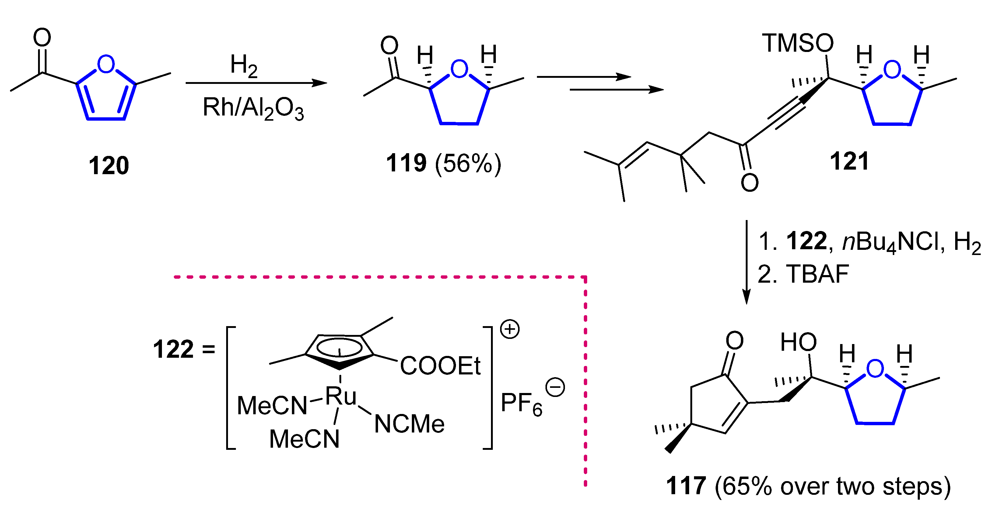 Marinedrugs 20 00642 sch013