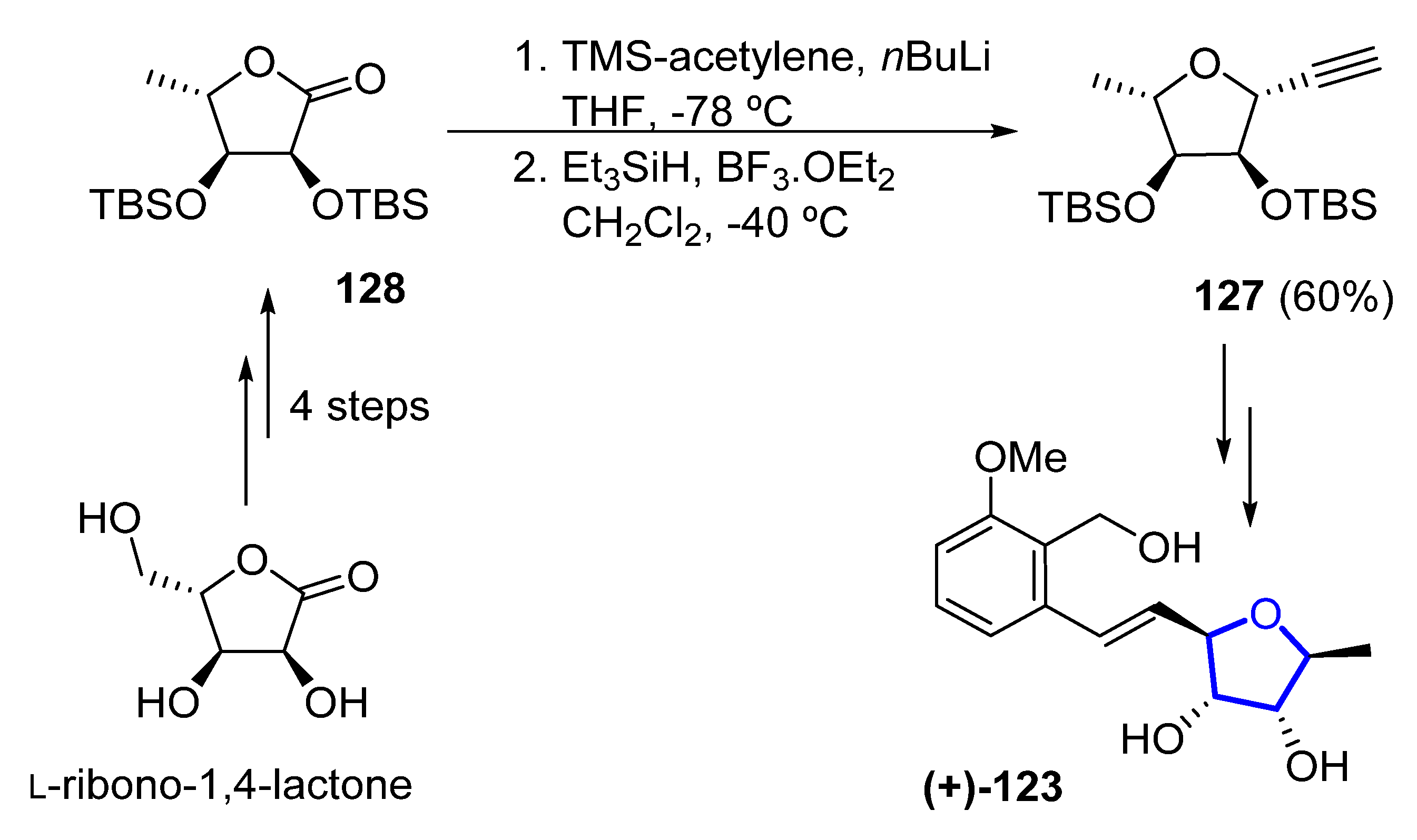 Marinedrugs 20 00642 sch015