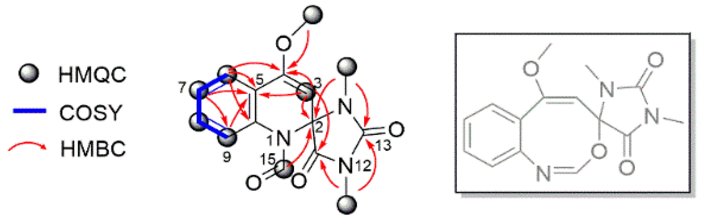 Marinedrugs 20 00649 g001