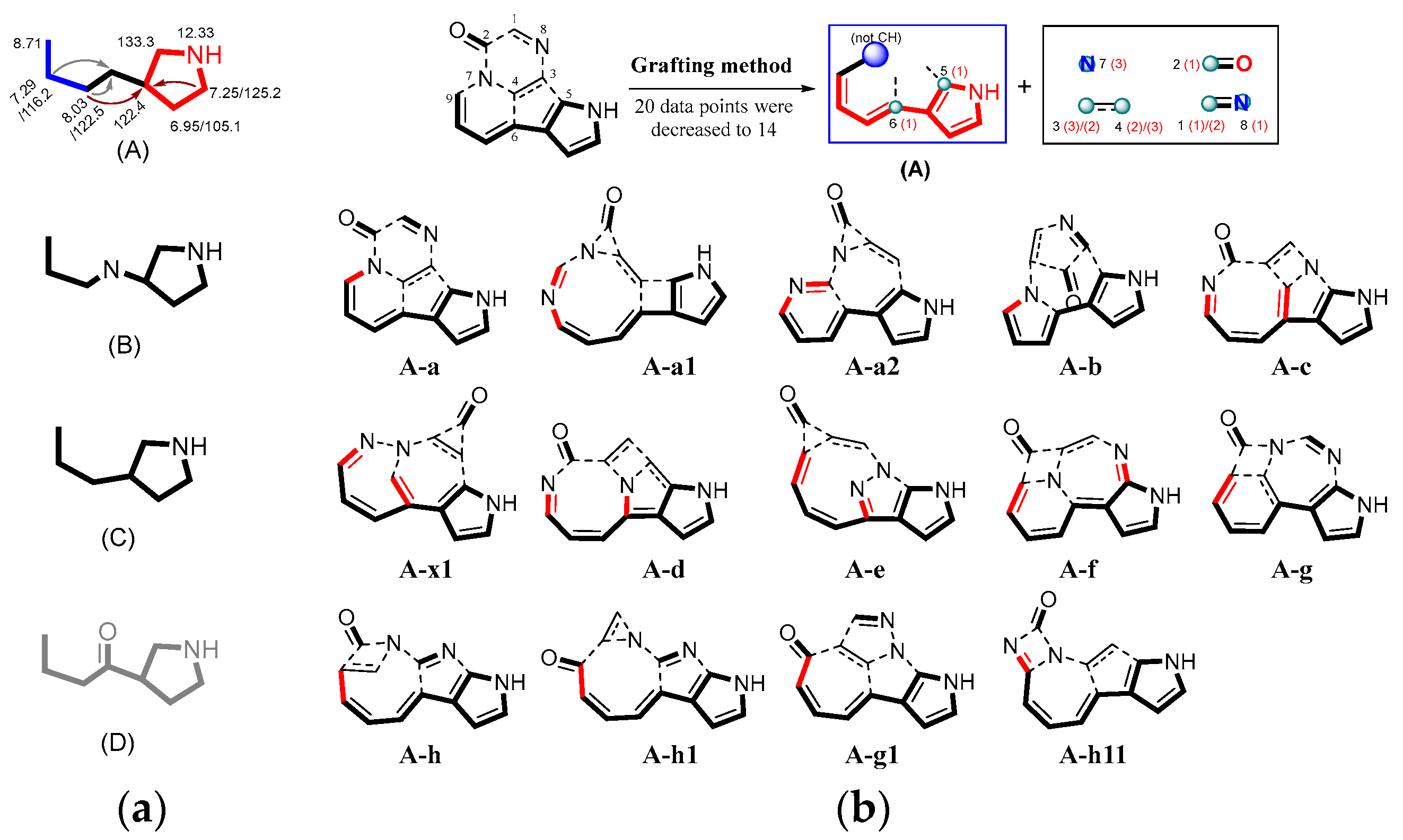 Marinedrugs 20 00649 g004