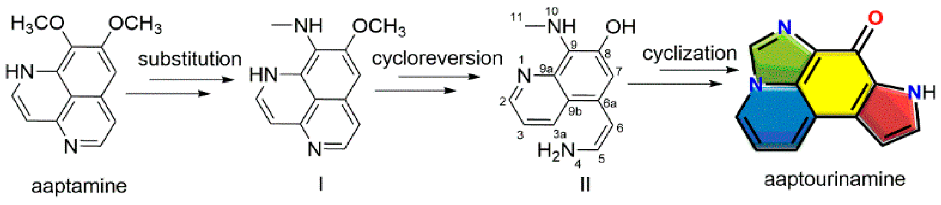 Marinedrugs 20 00649 sch001