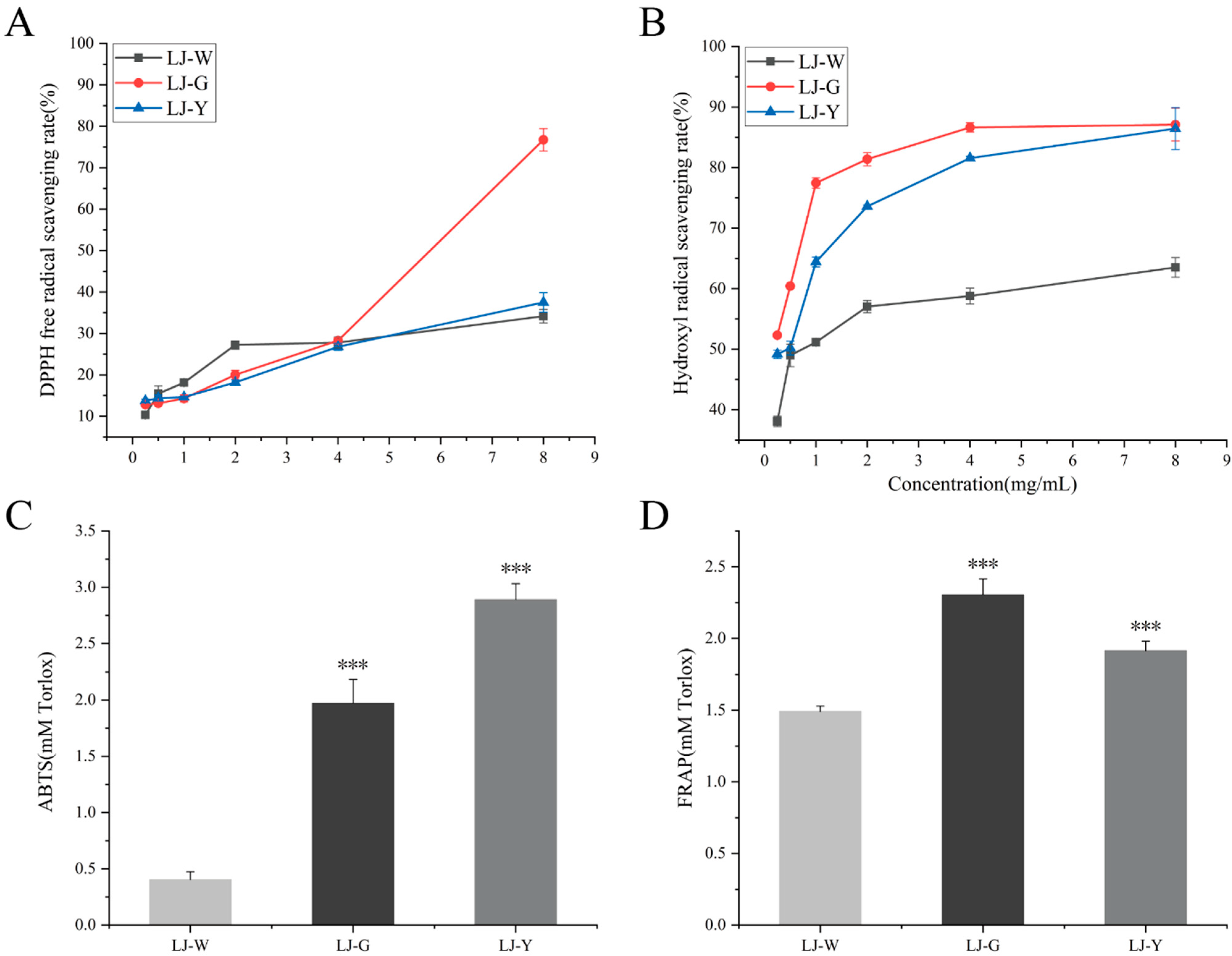 Marinedrugs 20 00650 g001
