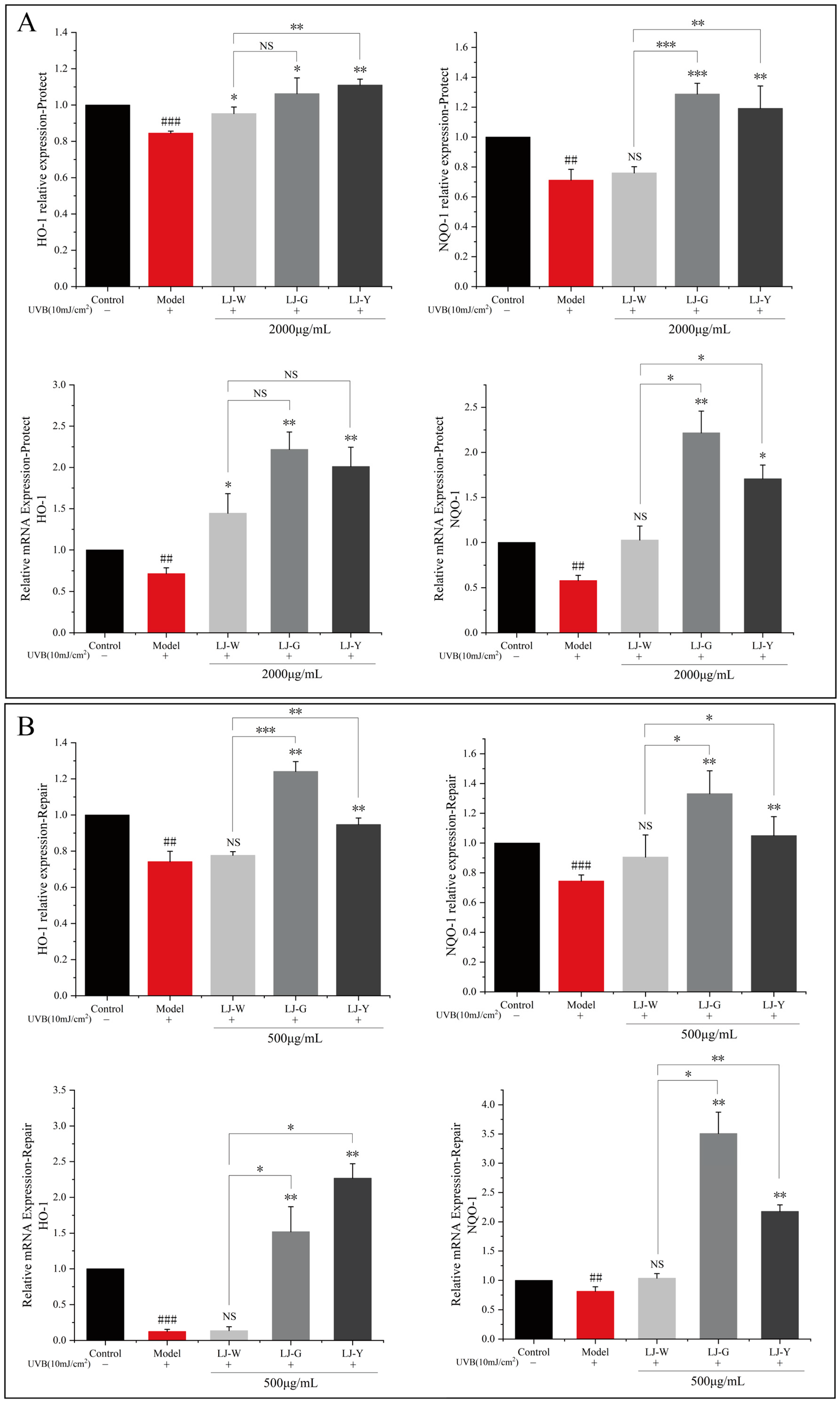 Marinedrugs 20 00650 g004