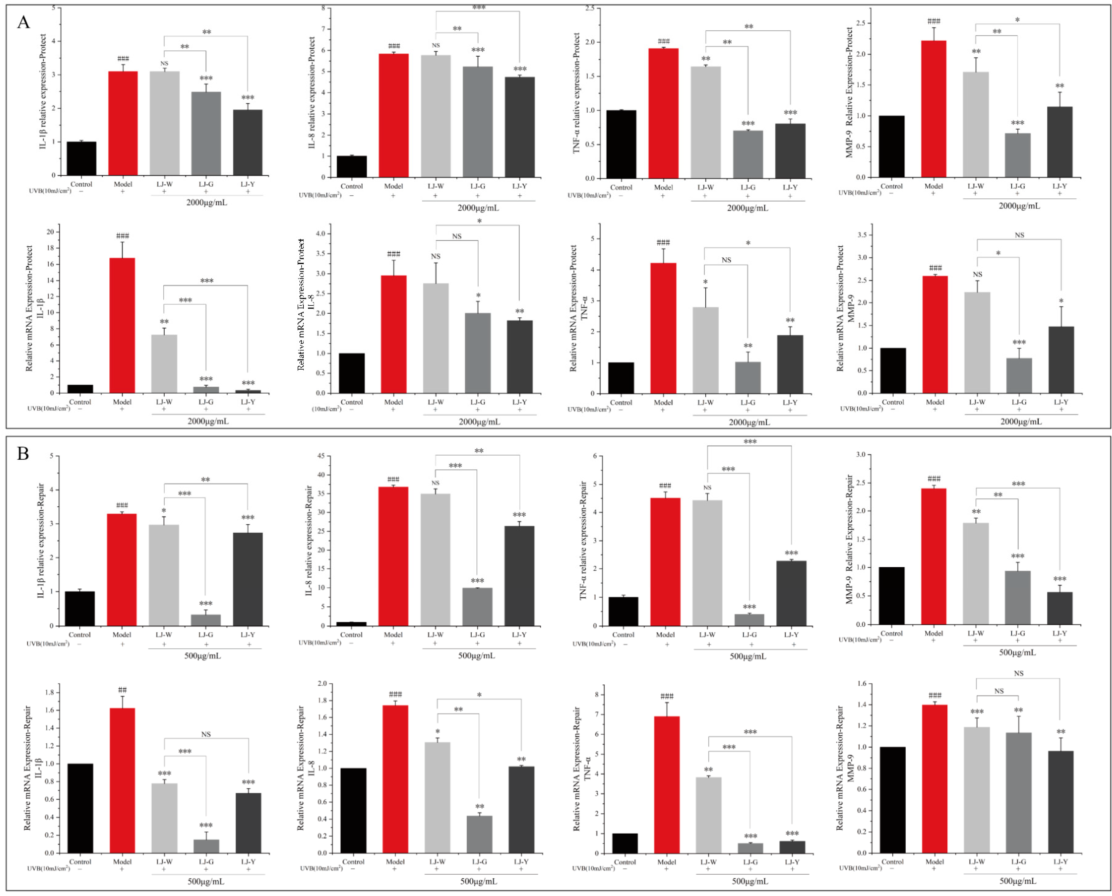 Marinedrugs 20 00650 g005