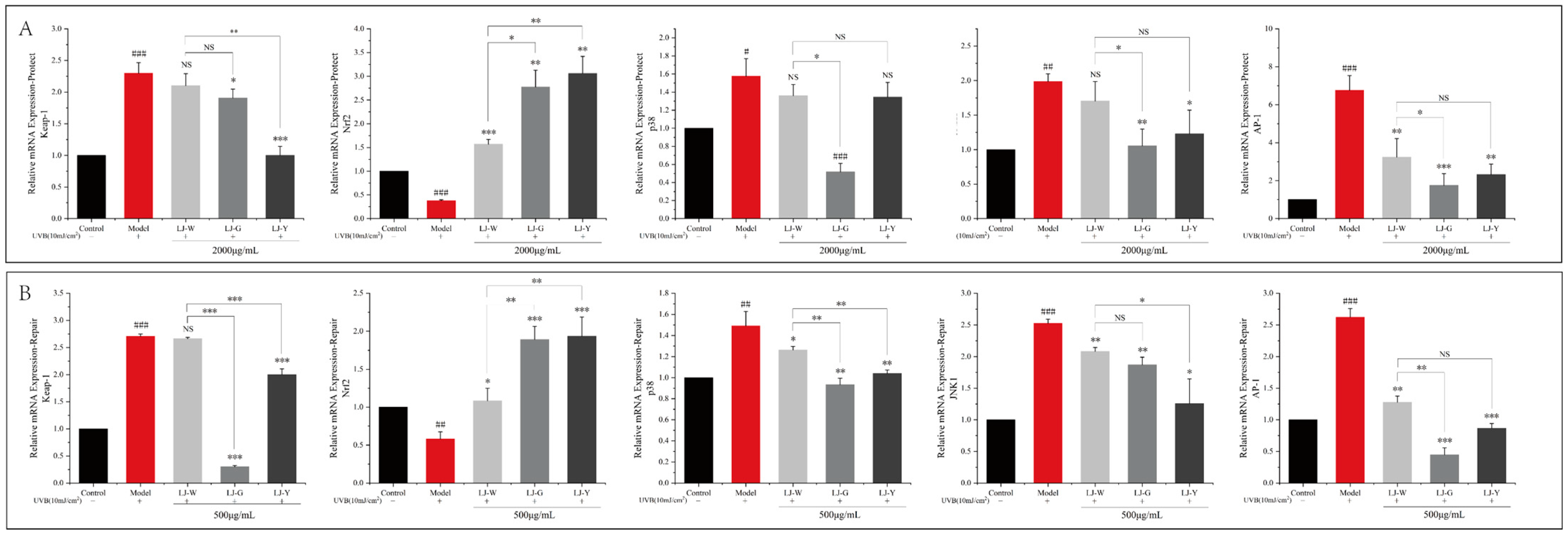 Marinedrugs 20 00650 g007