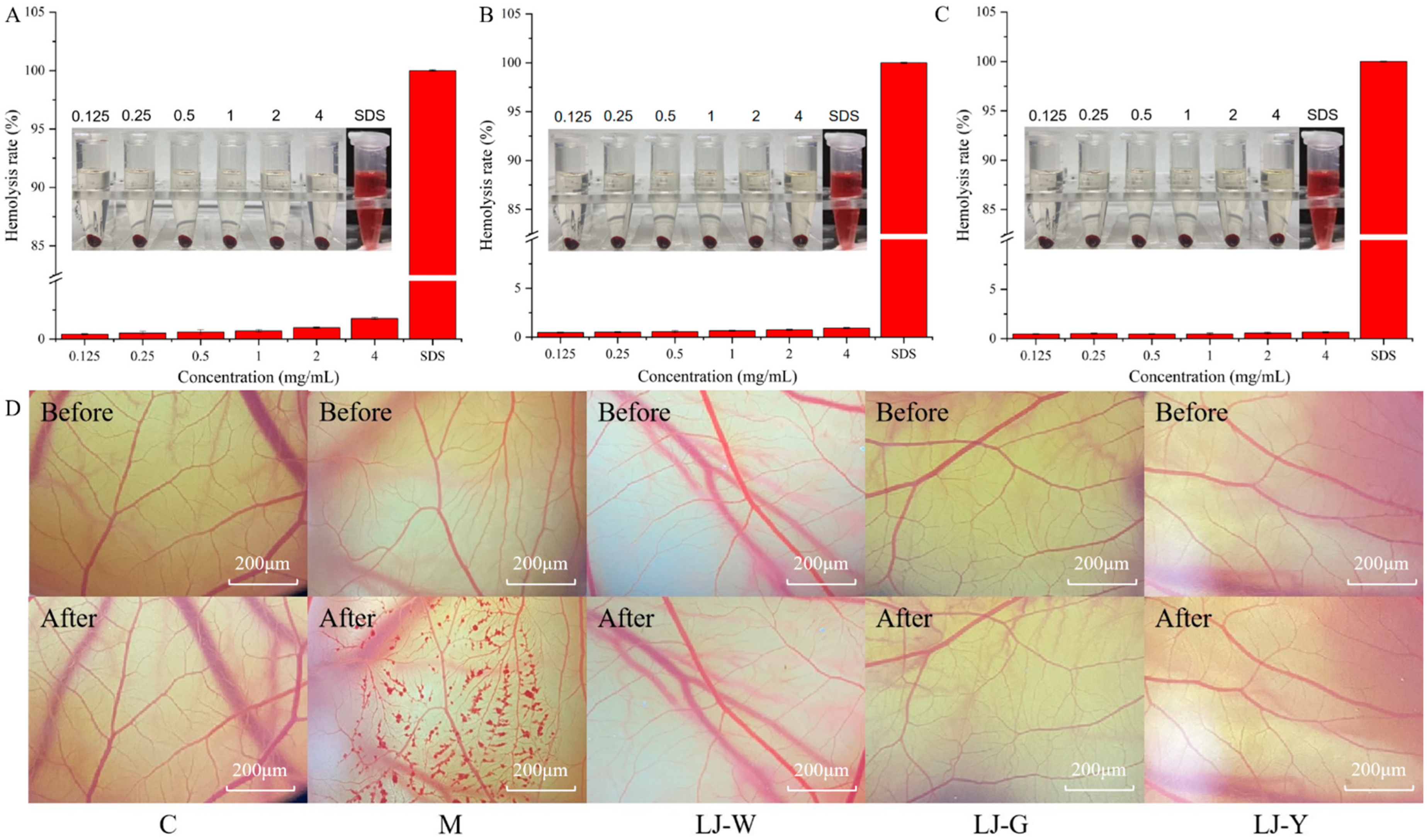 Marinedrugs 20 00650 g008