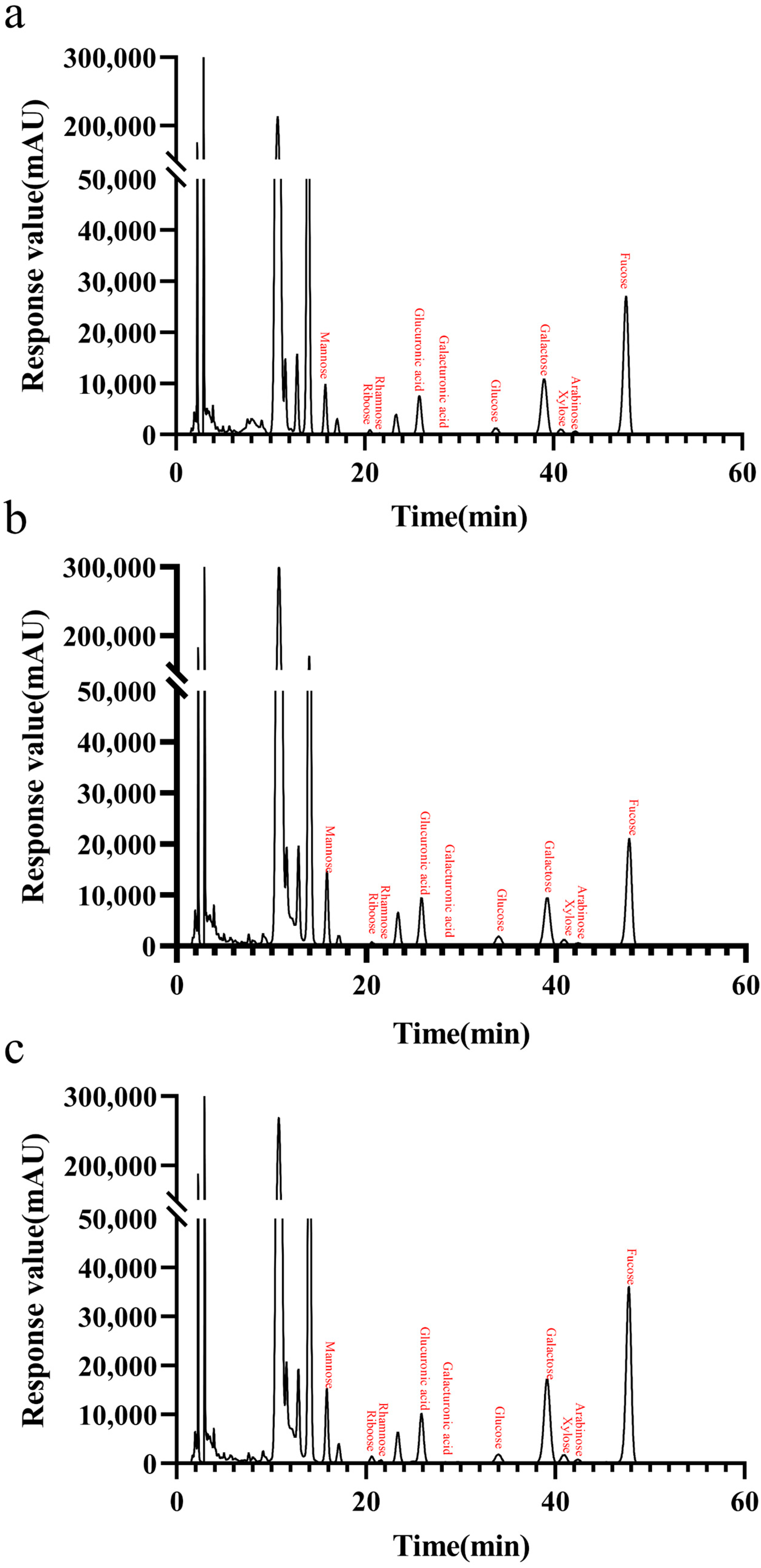Marinedrugs 20 00650 g010