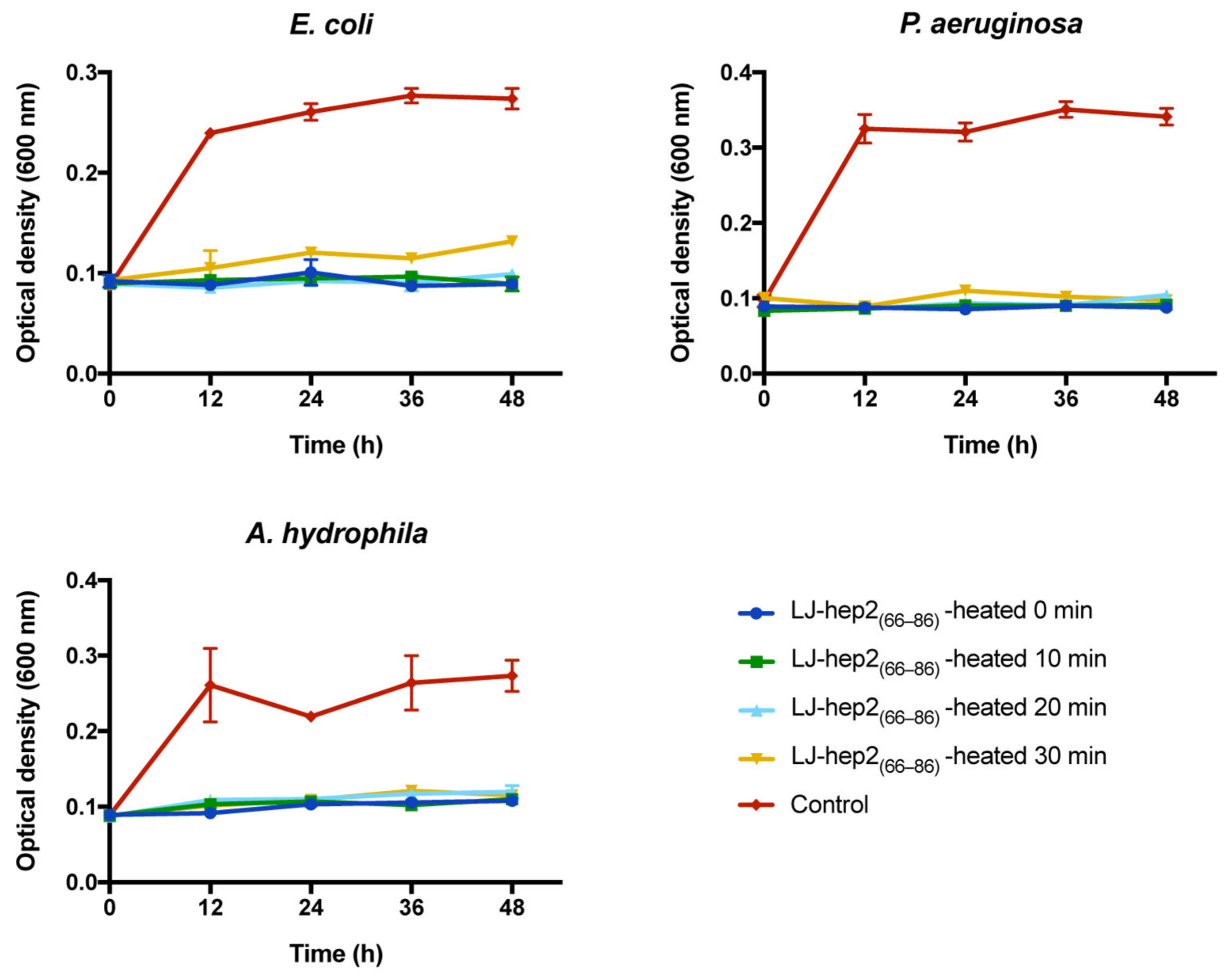 Marinedrugs 20 00651 g005 Marinedrugs 20 00651 g005