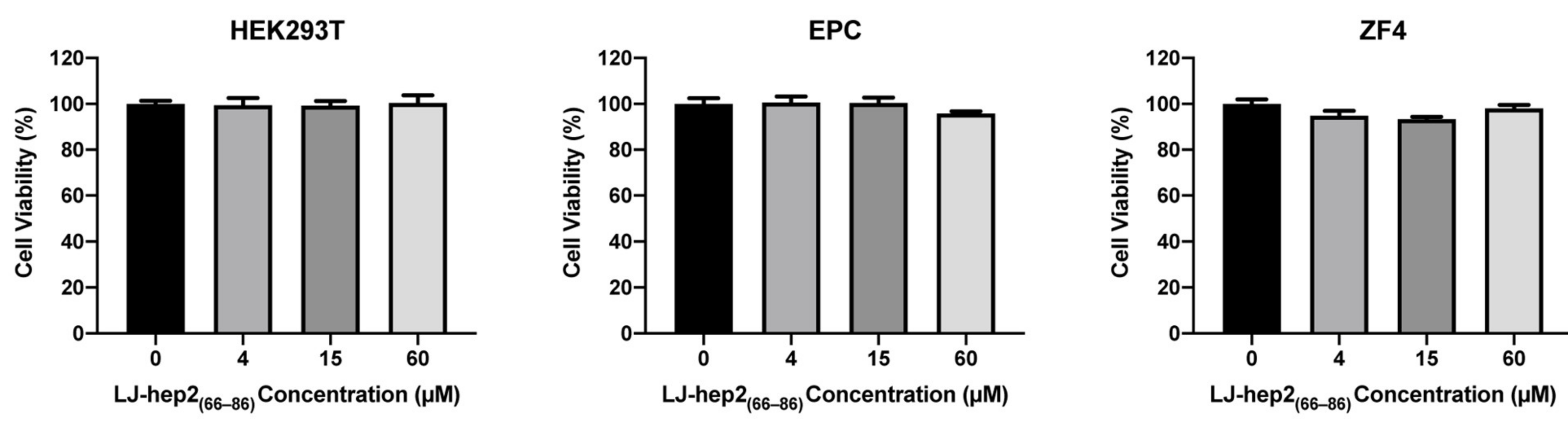 Marinedrugs 20 00651 g006 Marinedrugs 20 00651 g006