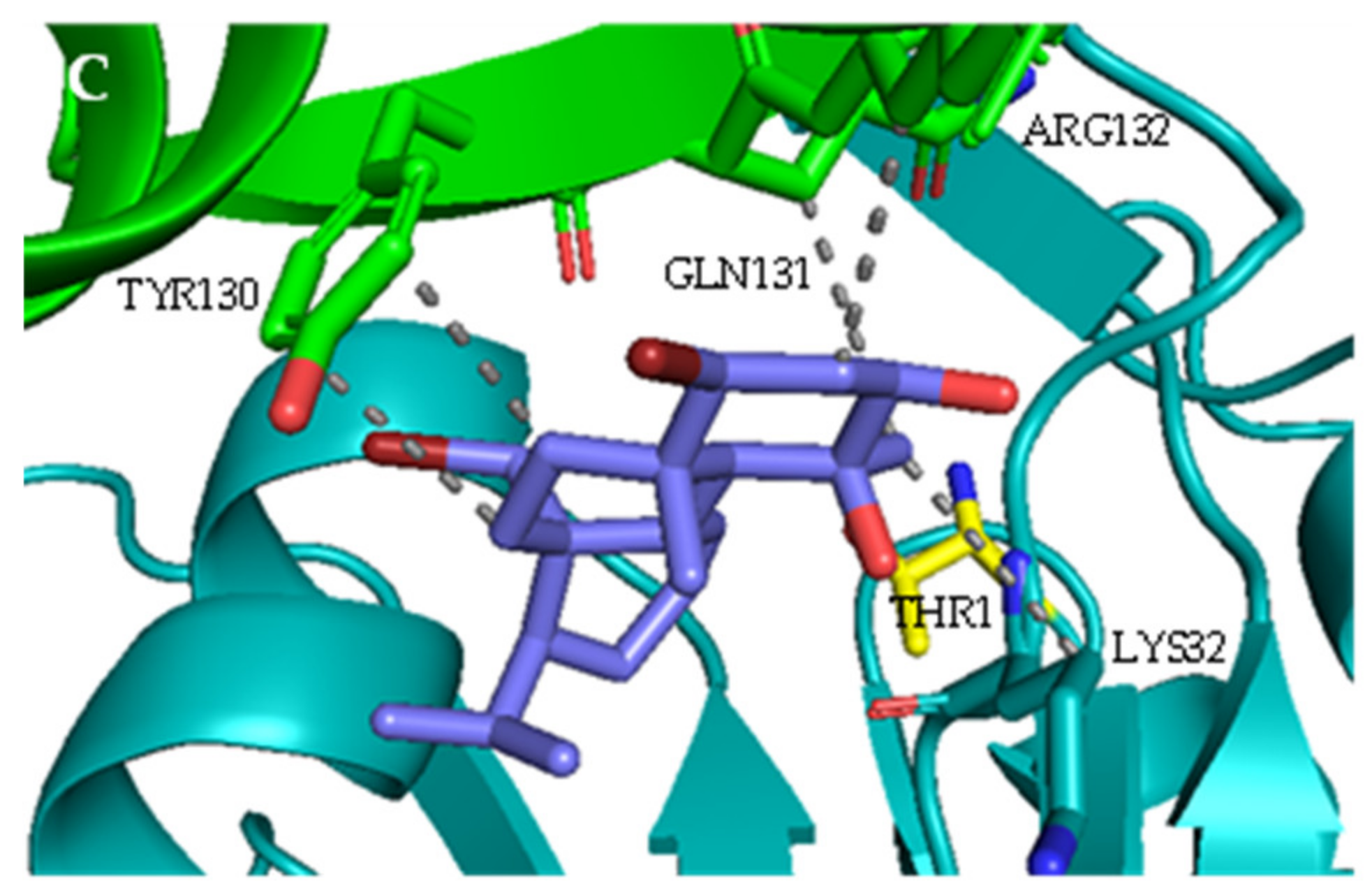 Marinedrugs 20 00652 g002b