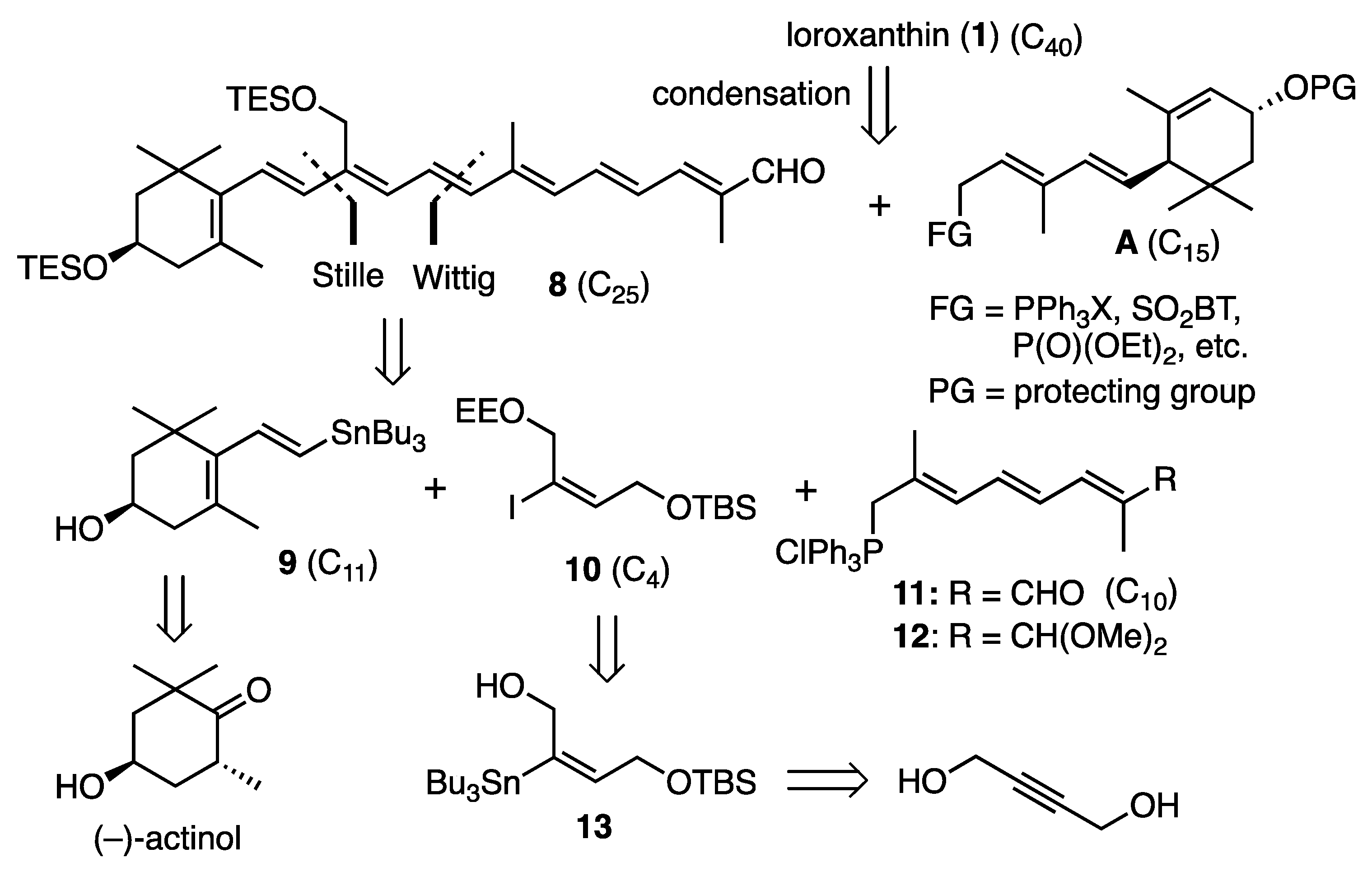 Marinedrugs 20 00658 sch002