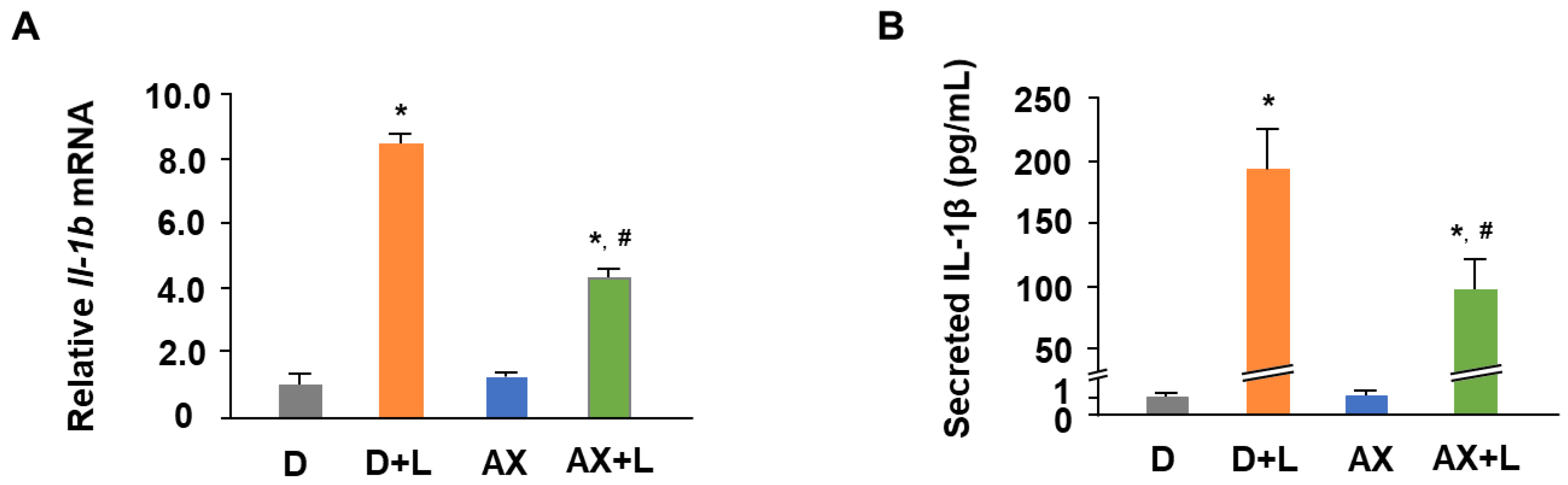 Marinedrugs 20 00660 g002 Marinedrugs 20 00660 g002