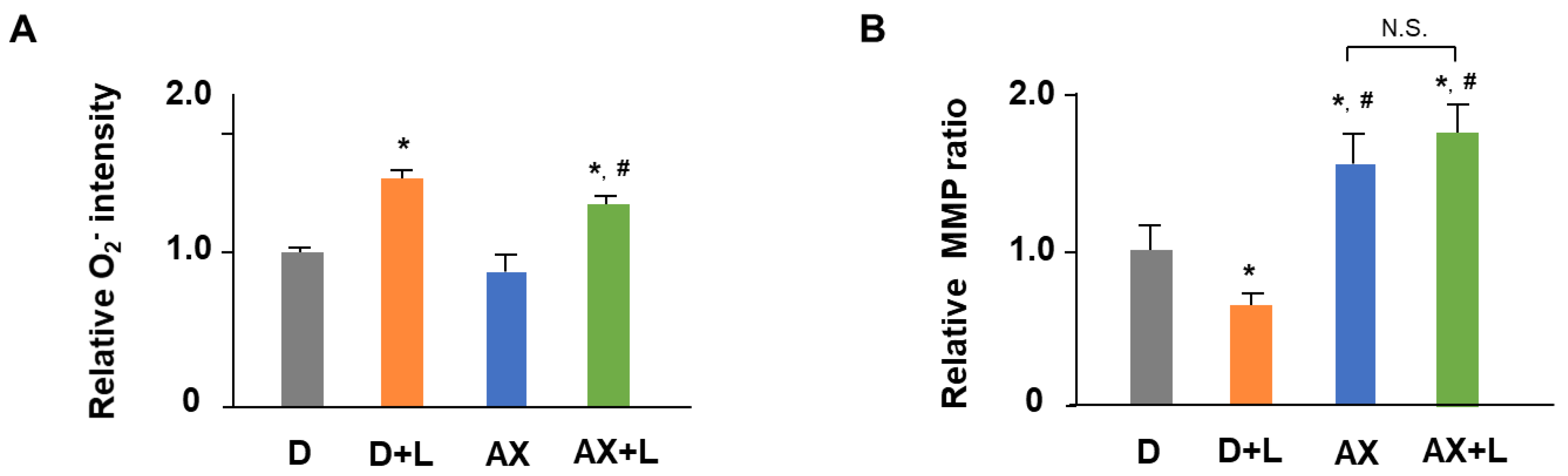 Marinedrugs 20 00660 g003 Marinedrugs 20 00660 g003
