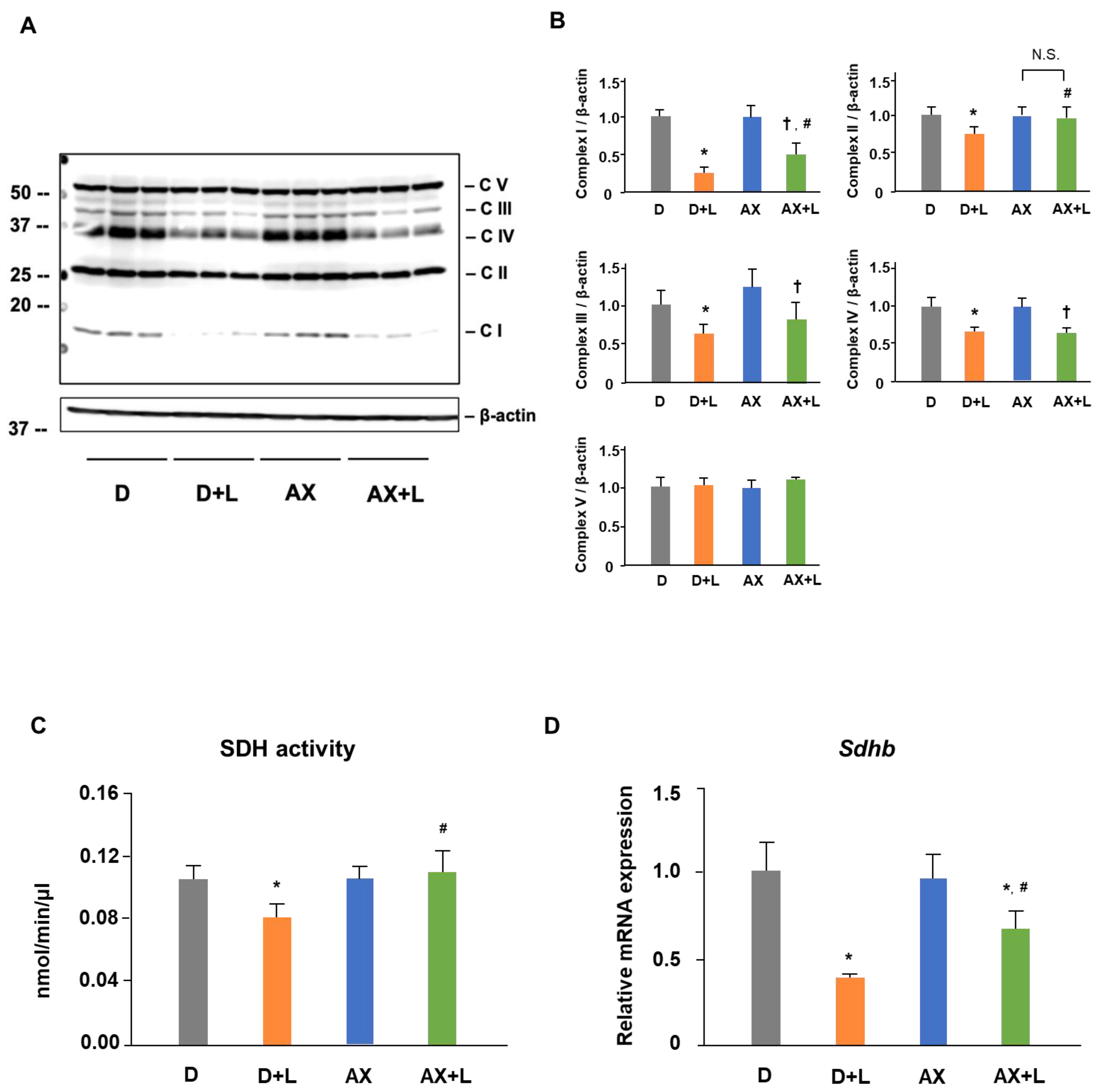 Marinedrugs 20 00660 g004 Marinedrugs 20 00660 g004