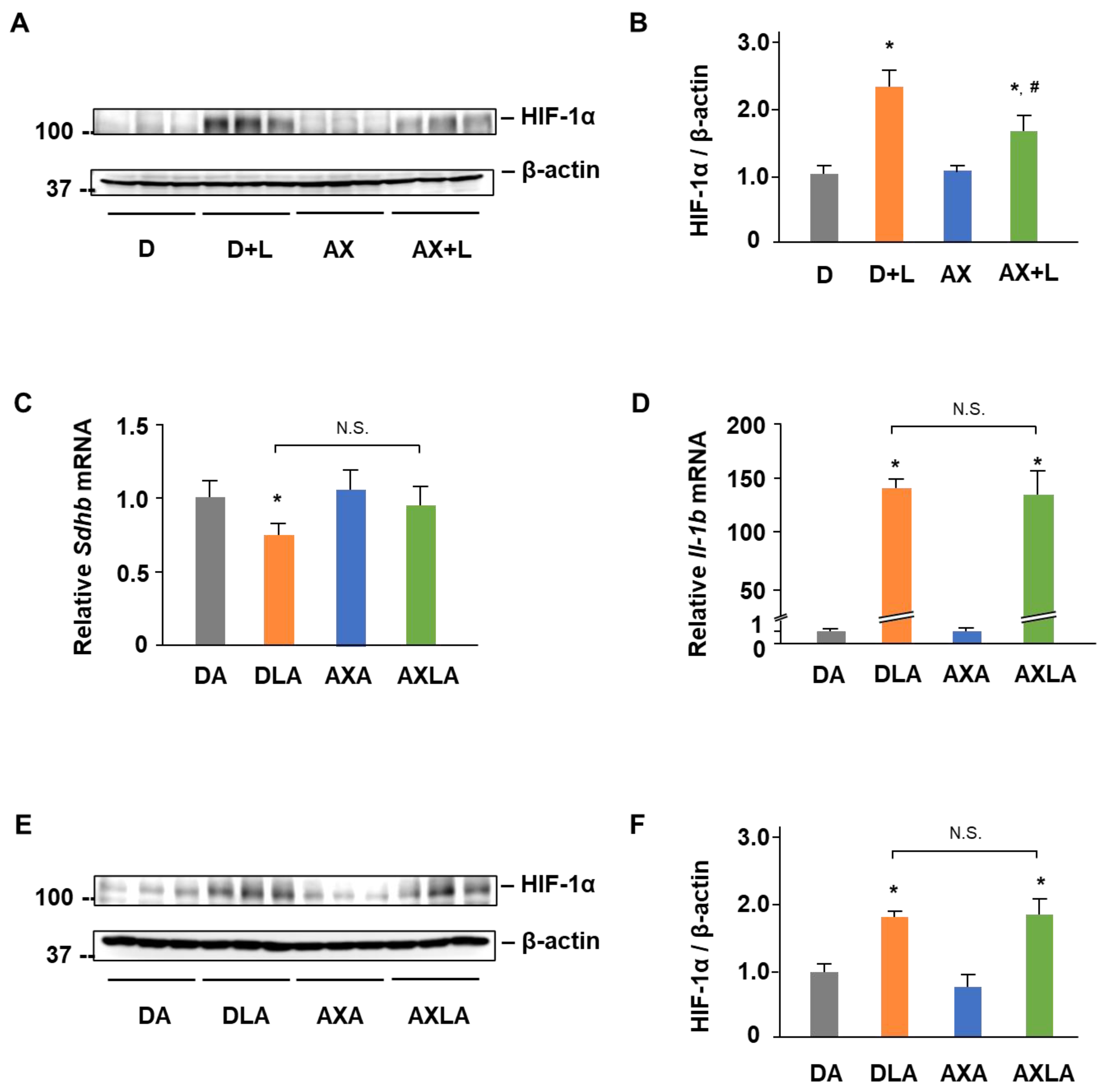 Marinedrugs 20 00660 g005 Marinedrugs 20 00660 g005