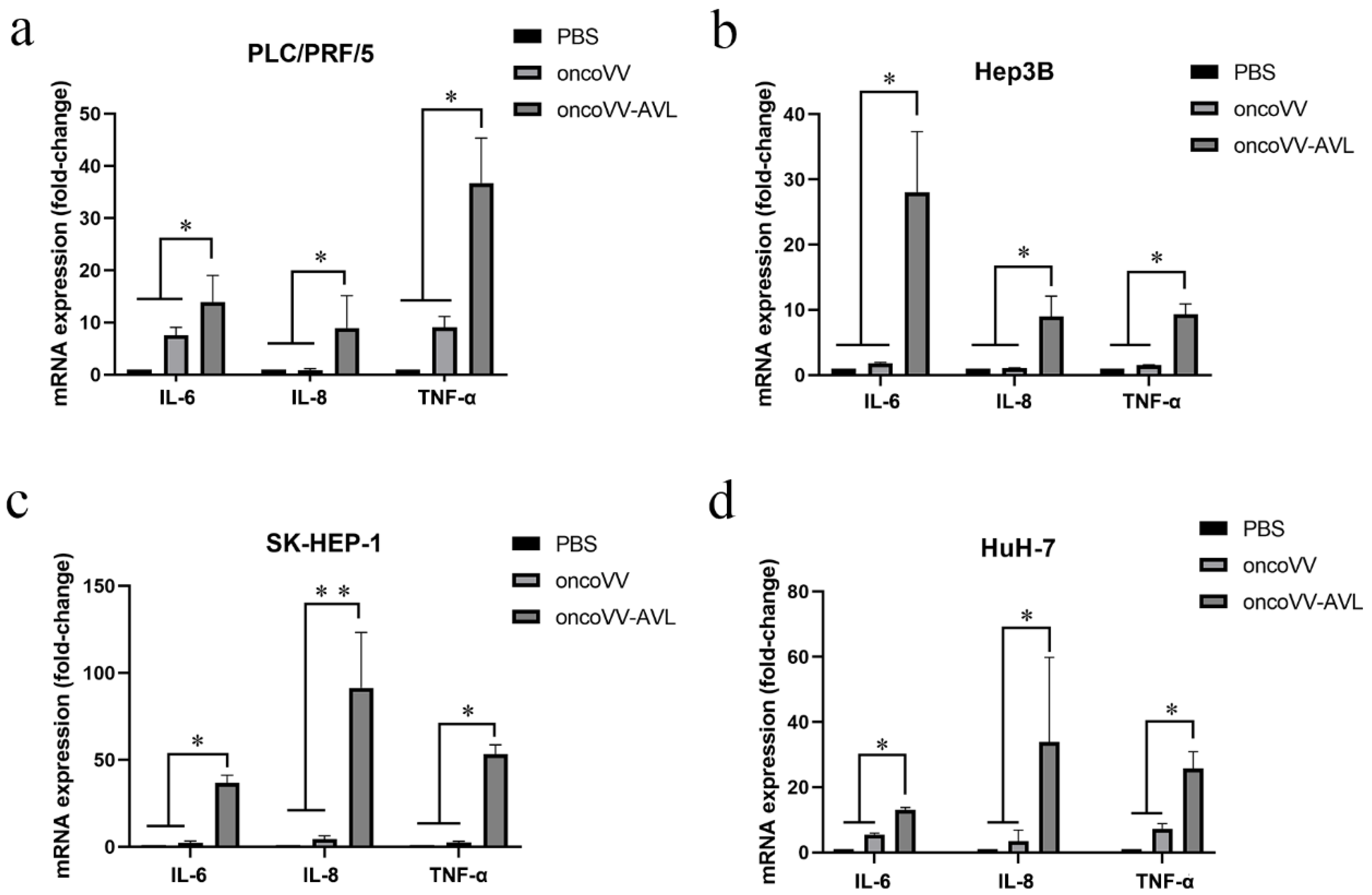 Marinedrugs 20 00667 g001 Marinedrugs 20 00667 g001
