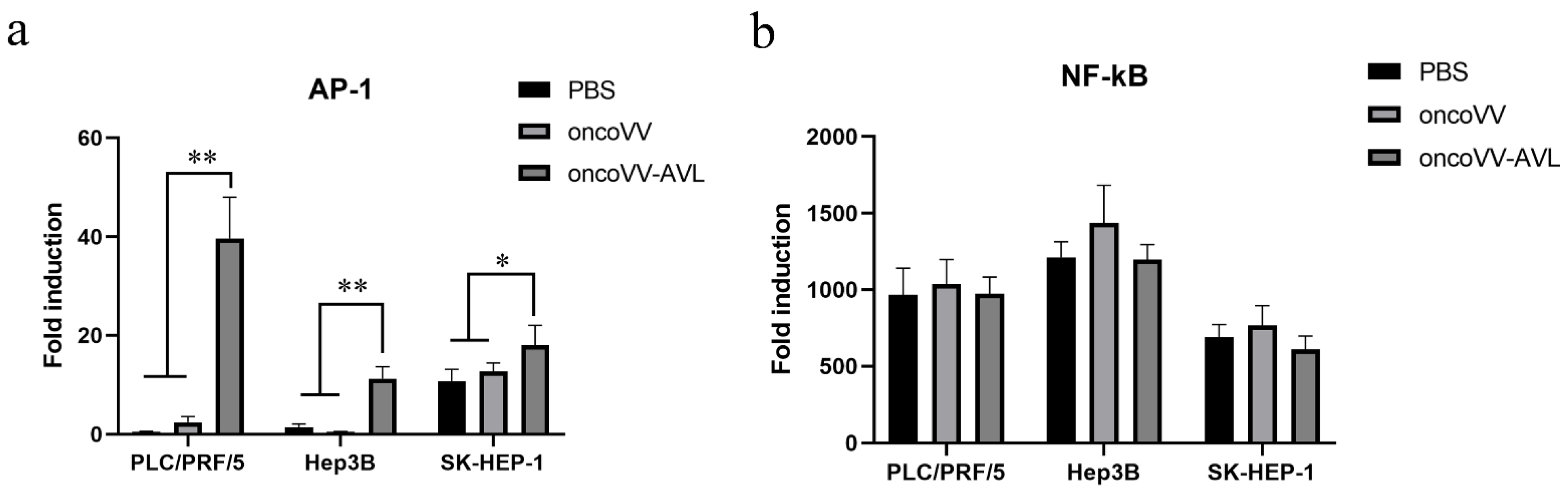 Marinedrugs 20 00667 g003 Marinedrugs 20 00667 g003