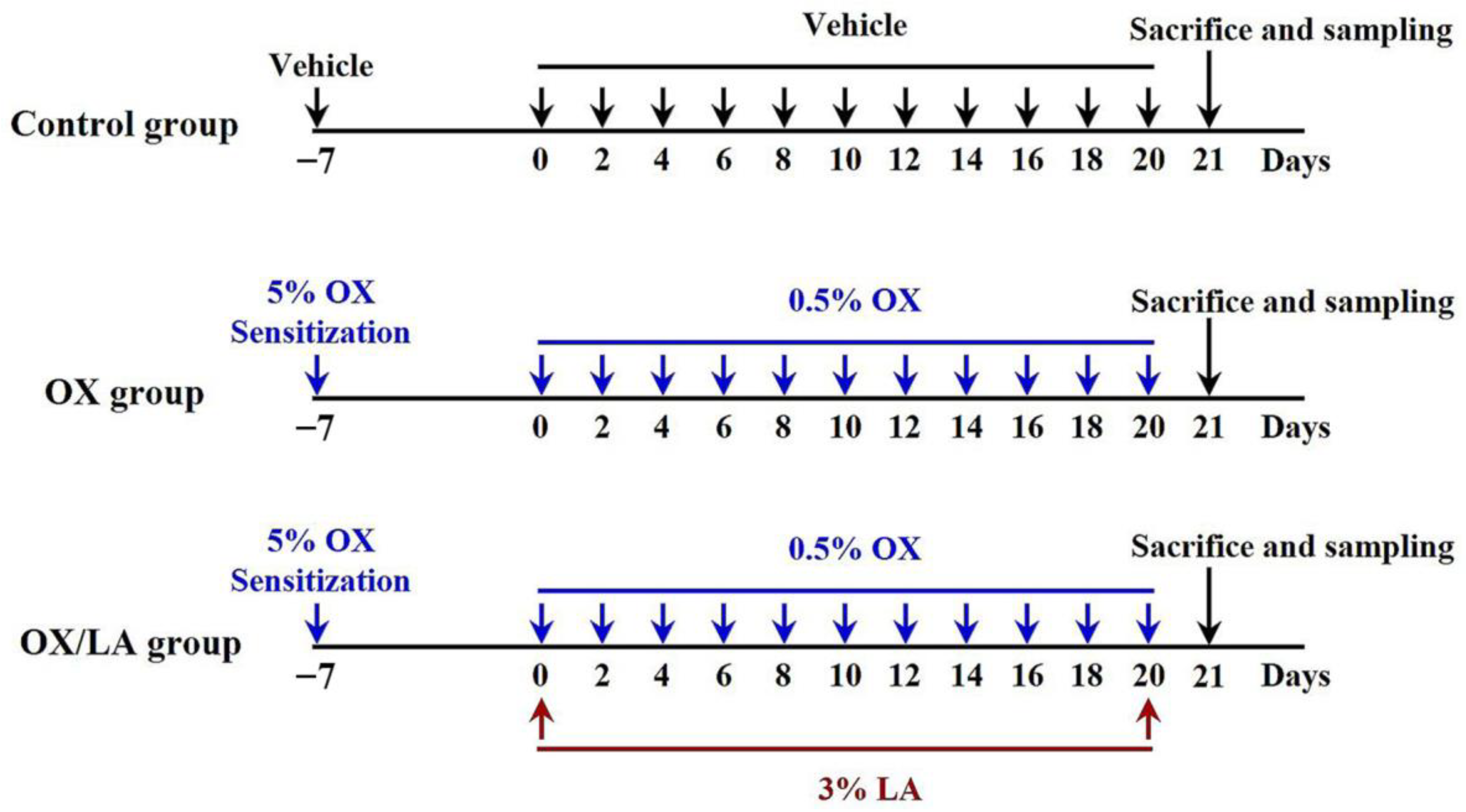 Marinedrugs 20 00669 g006