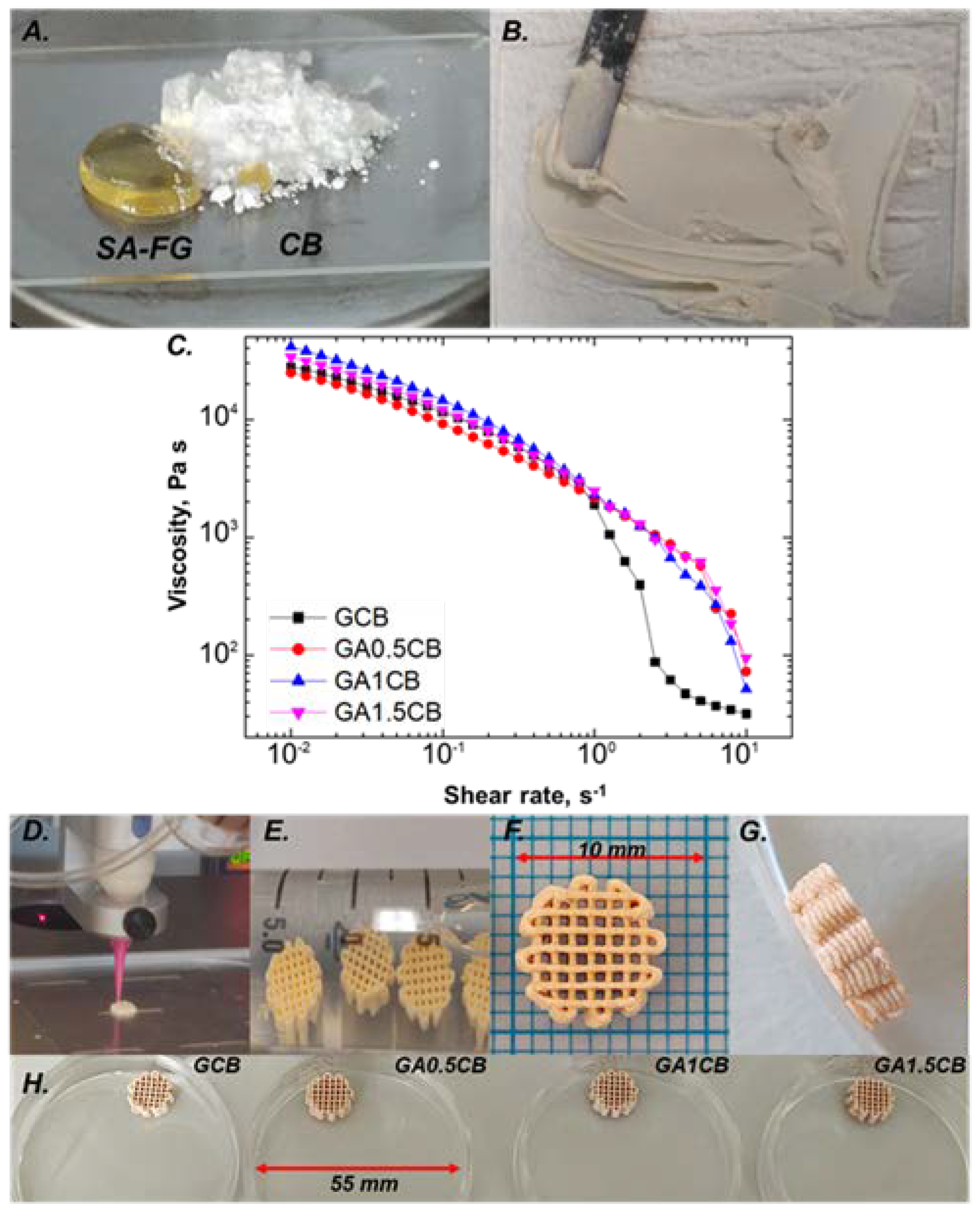 Marinedrugs 20 00670 g001