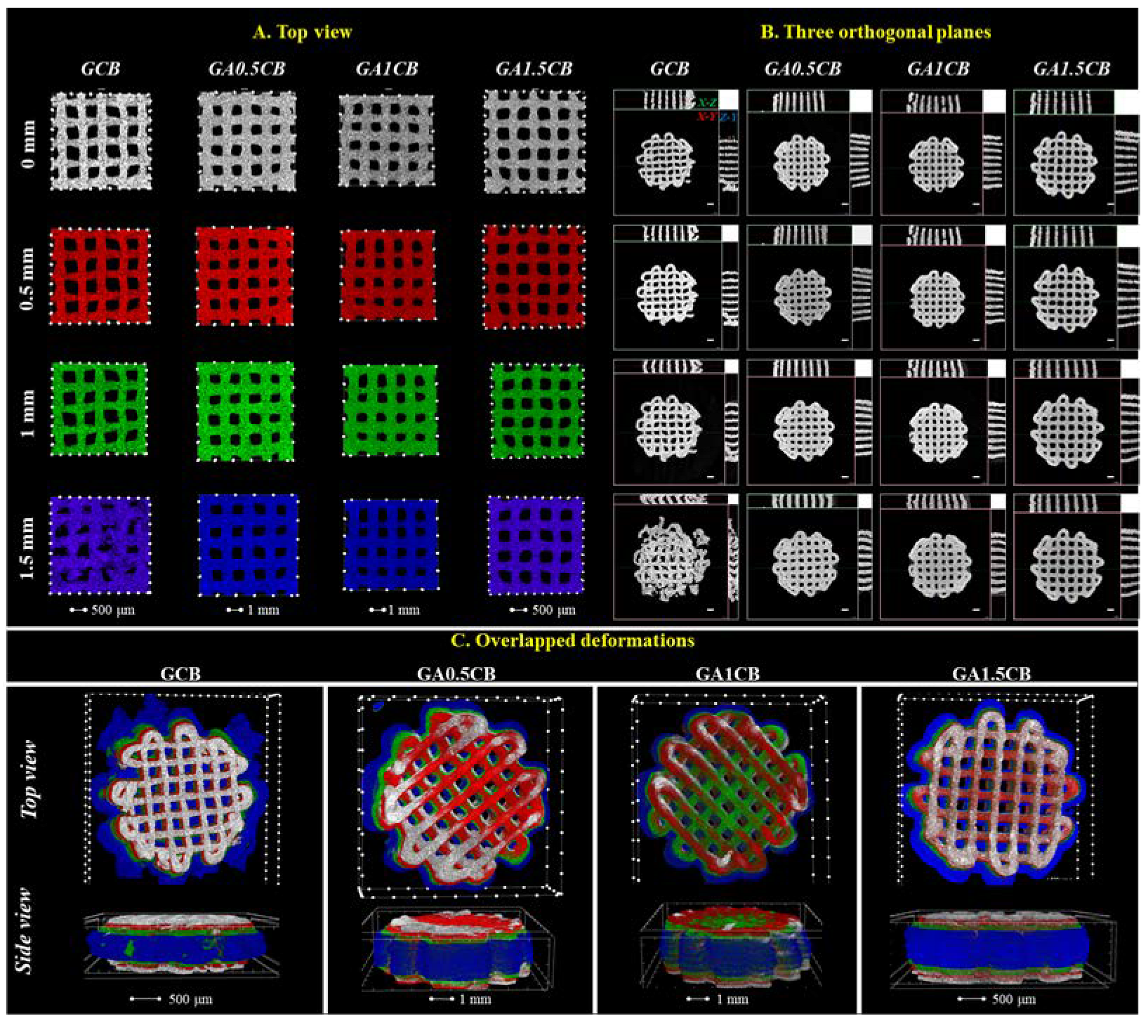 Marinedrugs 20 00670 g005