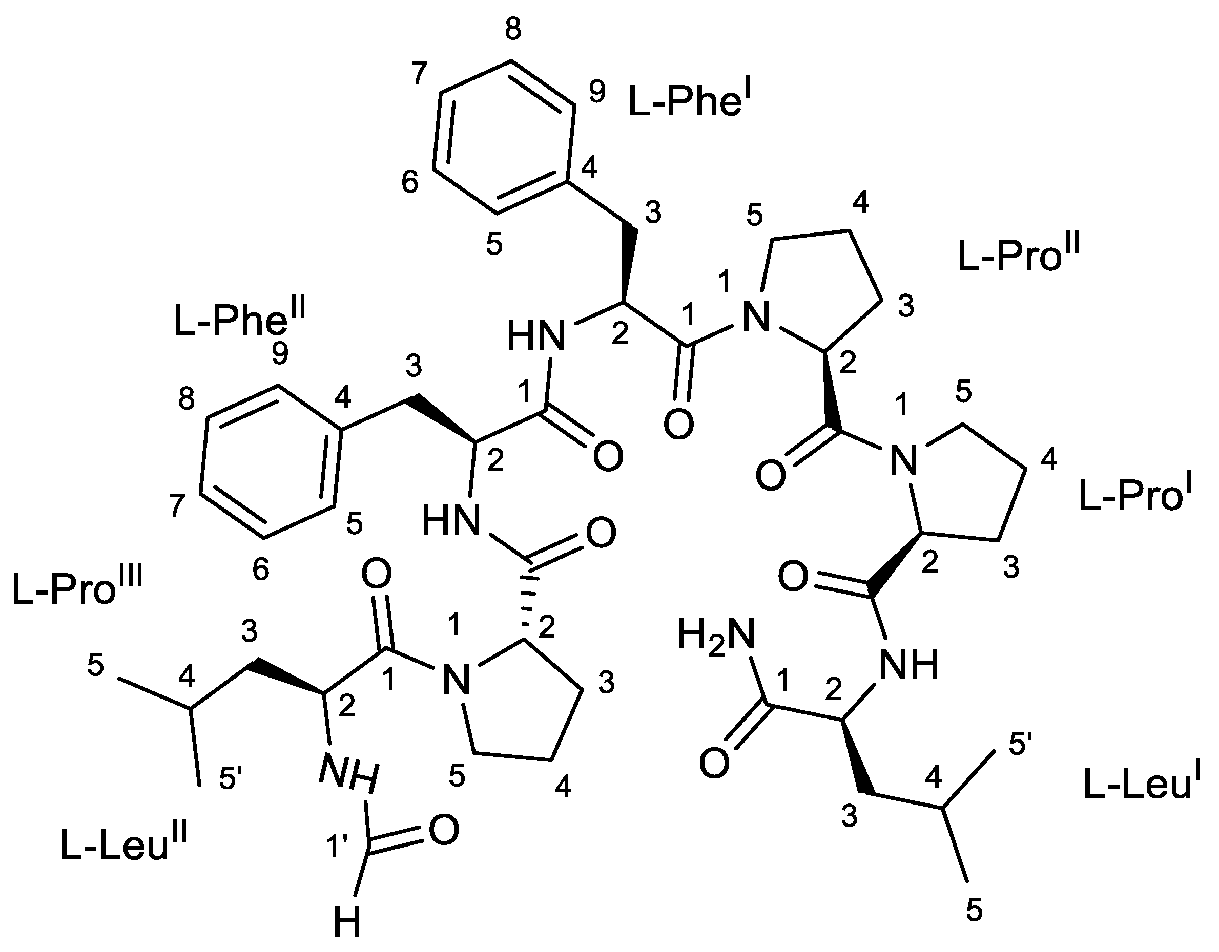 Marinedrugs 20 00673 g001 Marinedrugs 20 00673 g001
