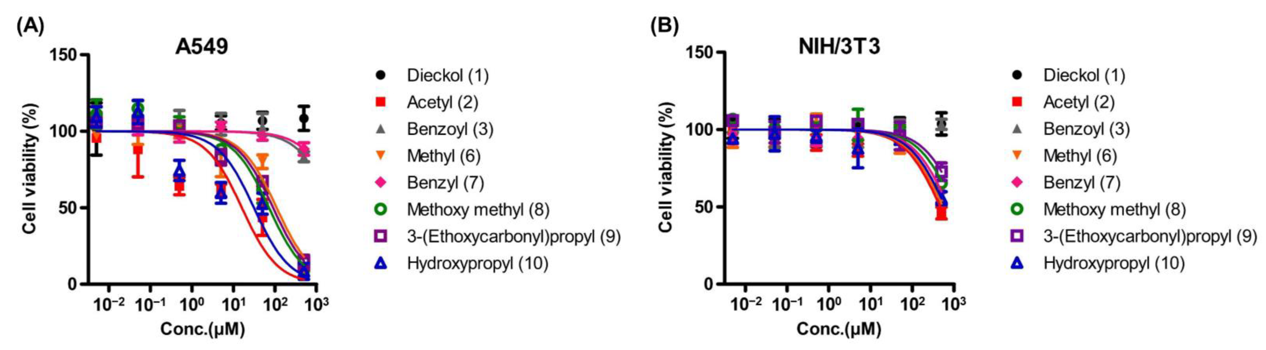 Marinedrugs 20 00683 g003 Marinedrugs 20 00683 g003