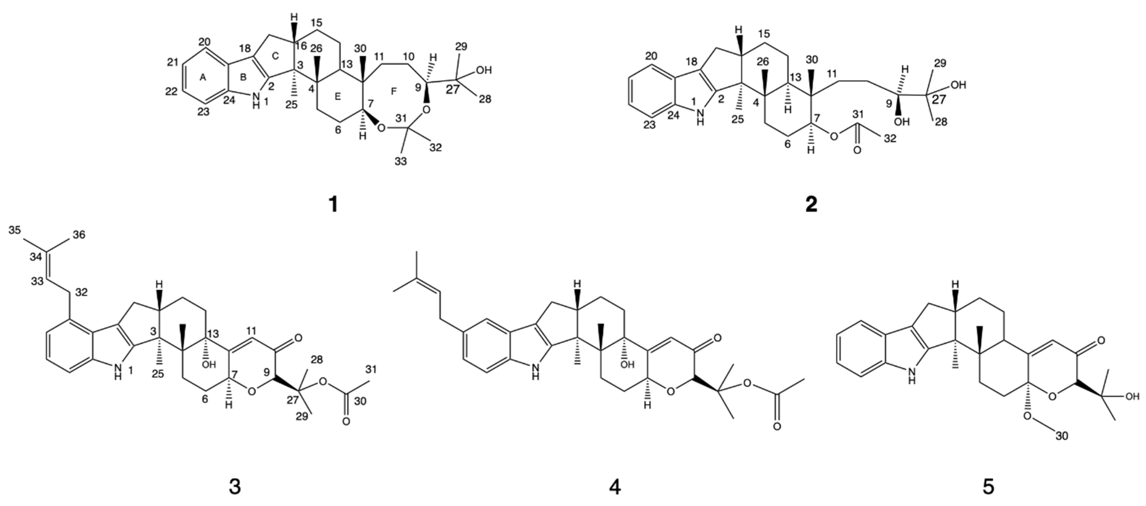 Marinedrugs 20 00684 g001 Marinedrugs 20 00684 g001